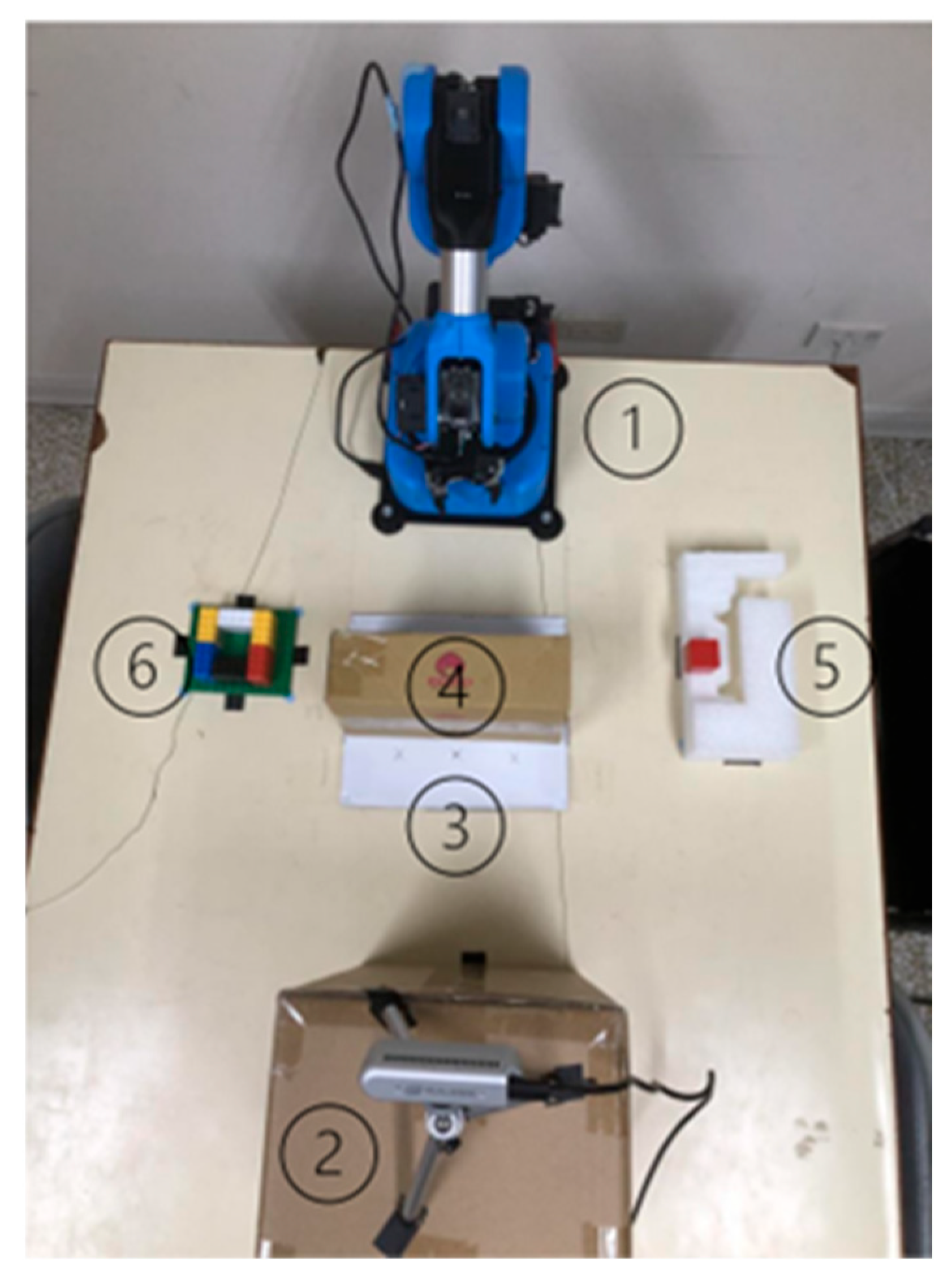 Electronics 14 03130 g003 Electronics 14 03130 g003