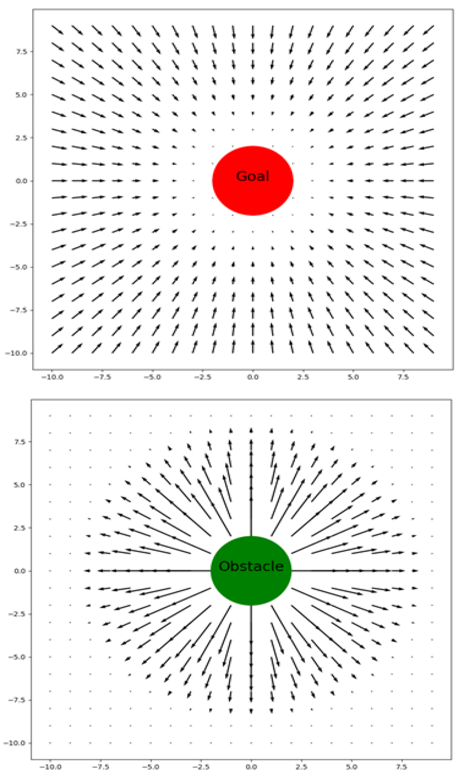 Electronics 14 03130 g010 Electronics 14 03130 g010
