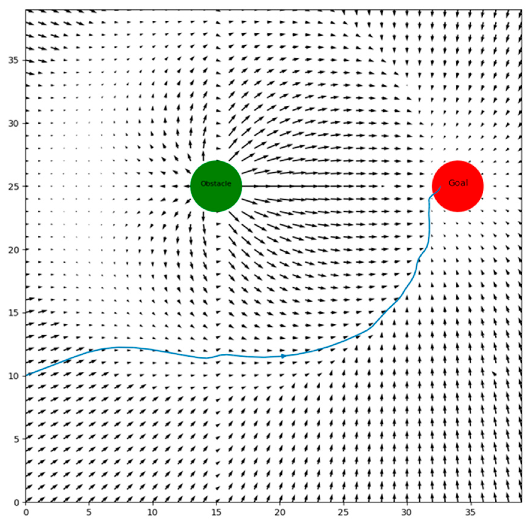 Electronics 14 03130 g011 Electronics 14 03130 g011