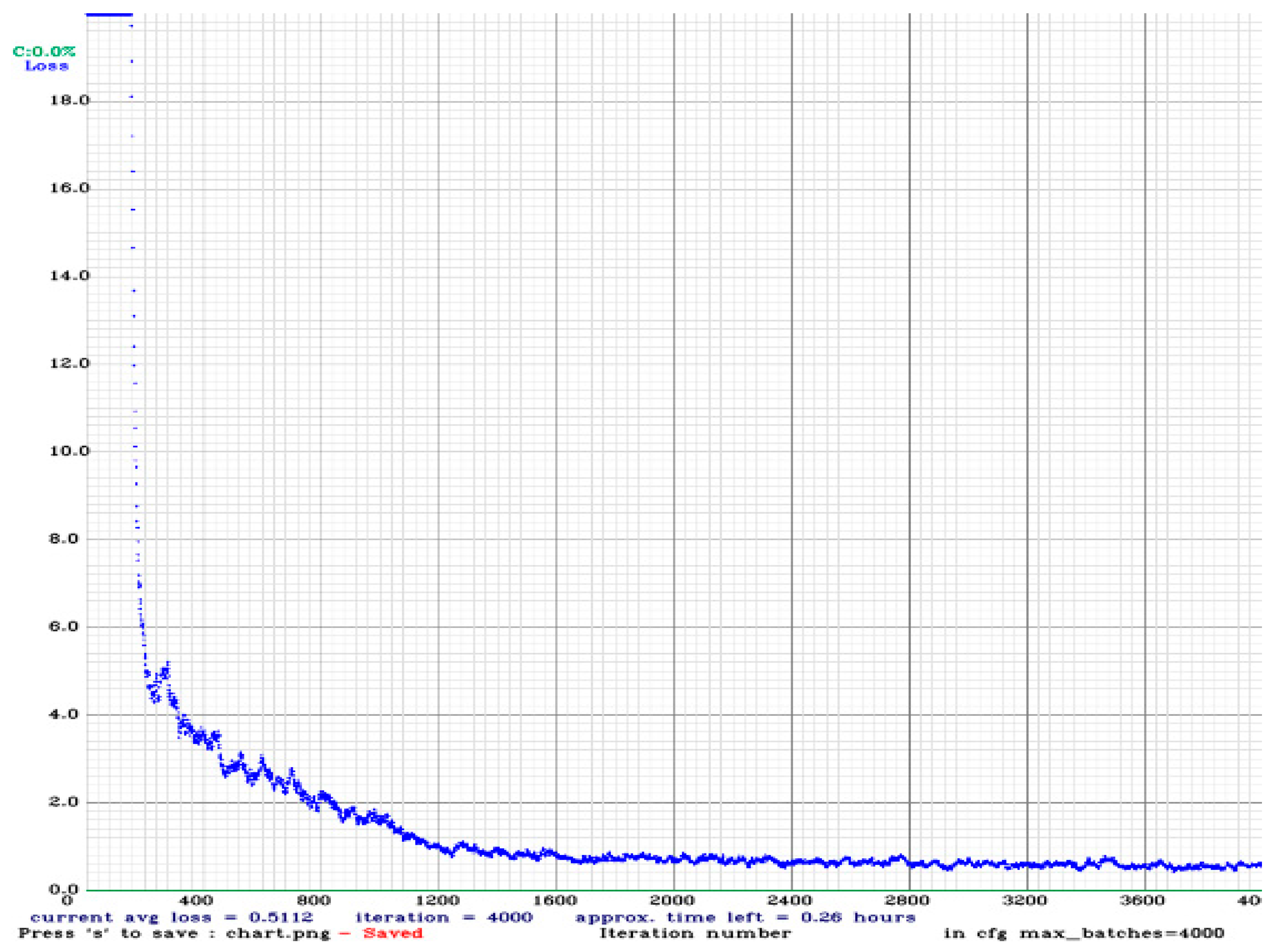 Electronics 14 03130 g012 Electronics 14 03130 g012
