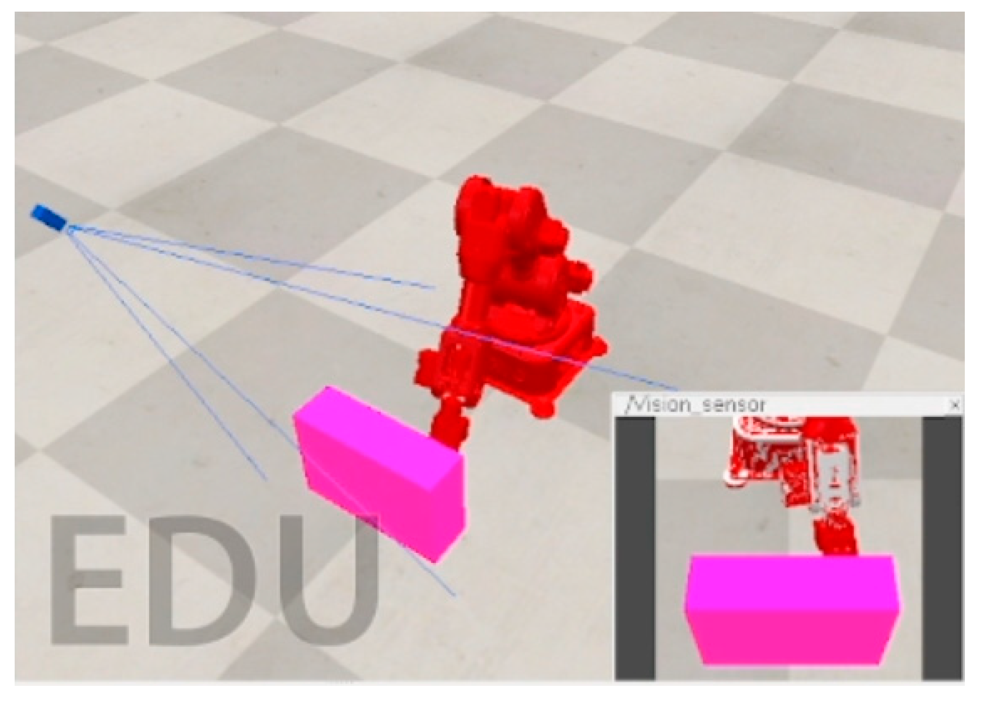 Electronics 14 03130 g018 Electronics 14 03130 g018