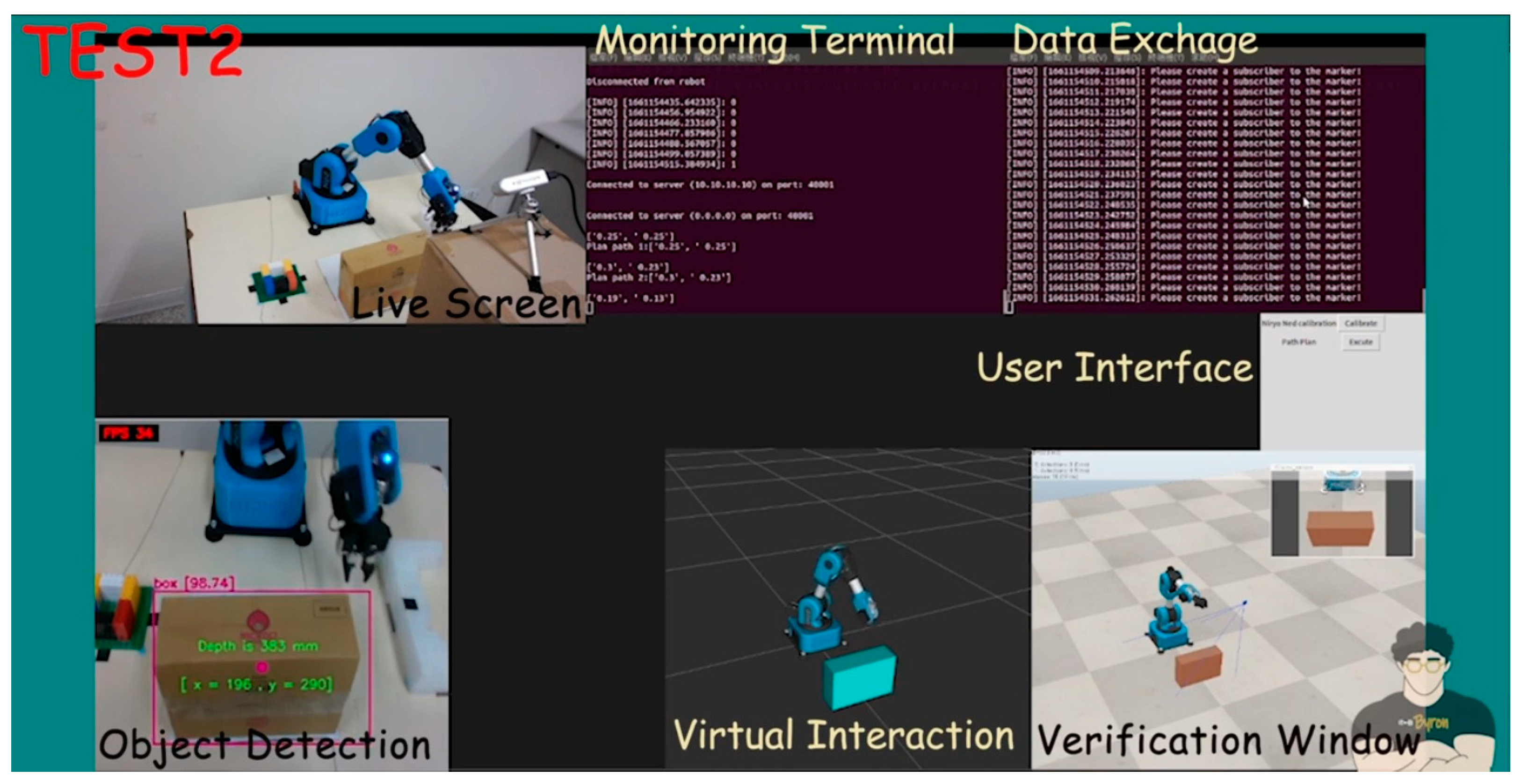 Electronics 14 03130 g019 Electronics 14 03130 g019