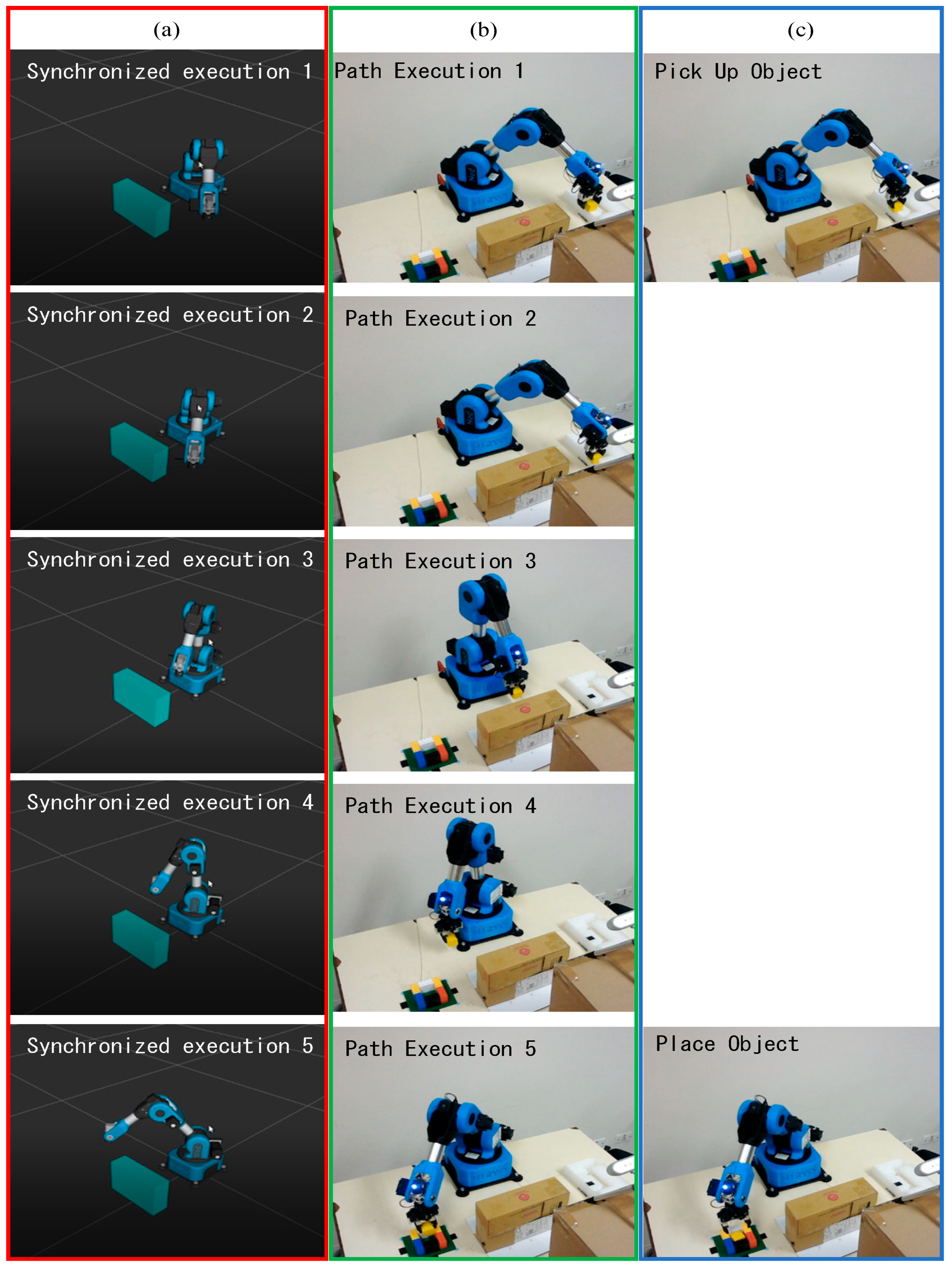 Electronics 14 03130 g021 Electronics 14 03130 g021