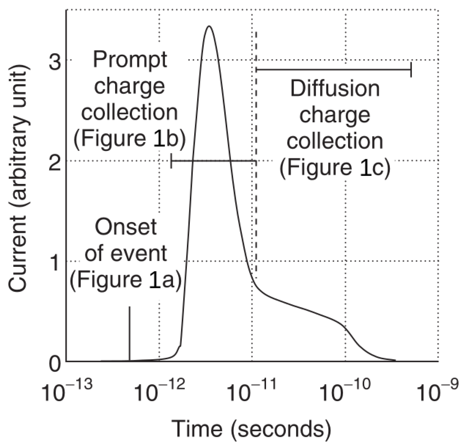 Electronics 14 03131 g002