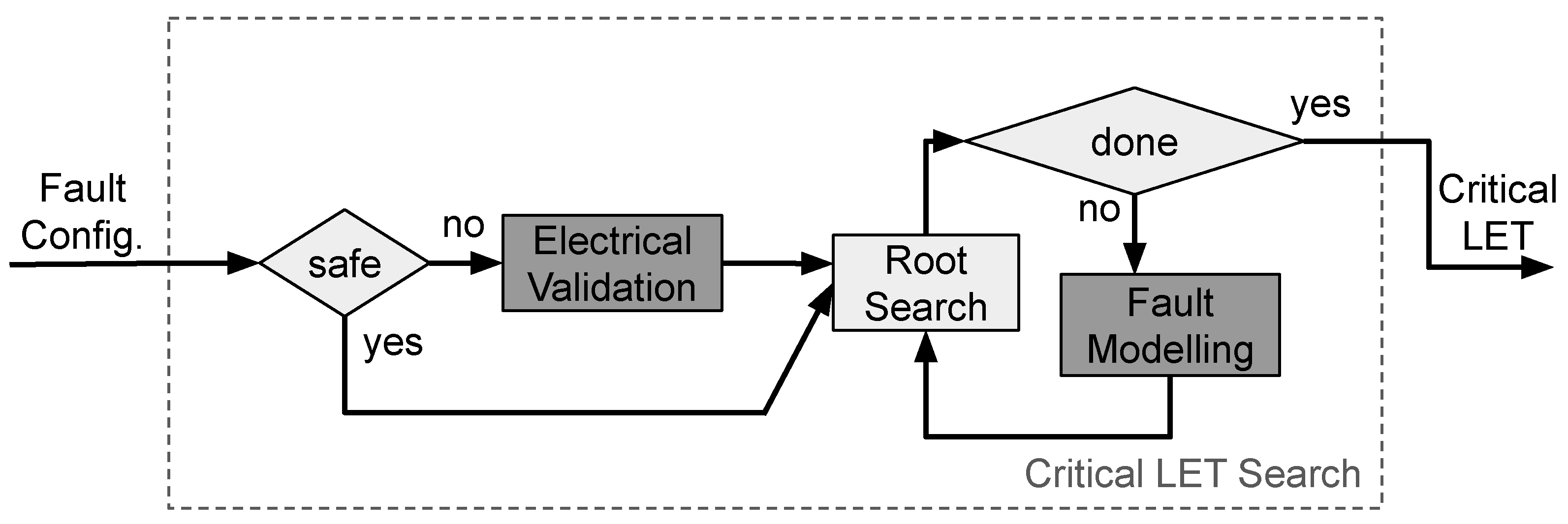 Electronics 14 03131 g006