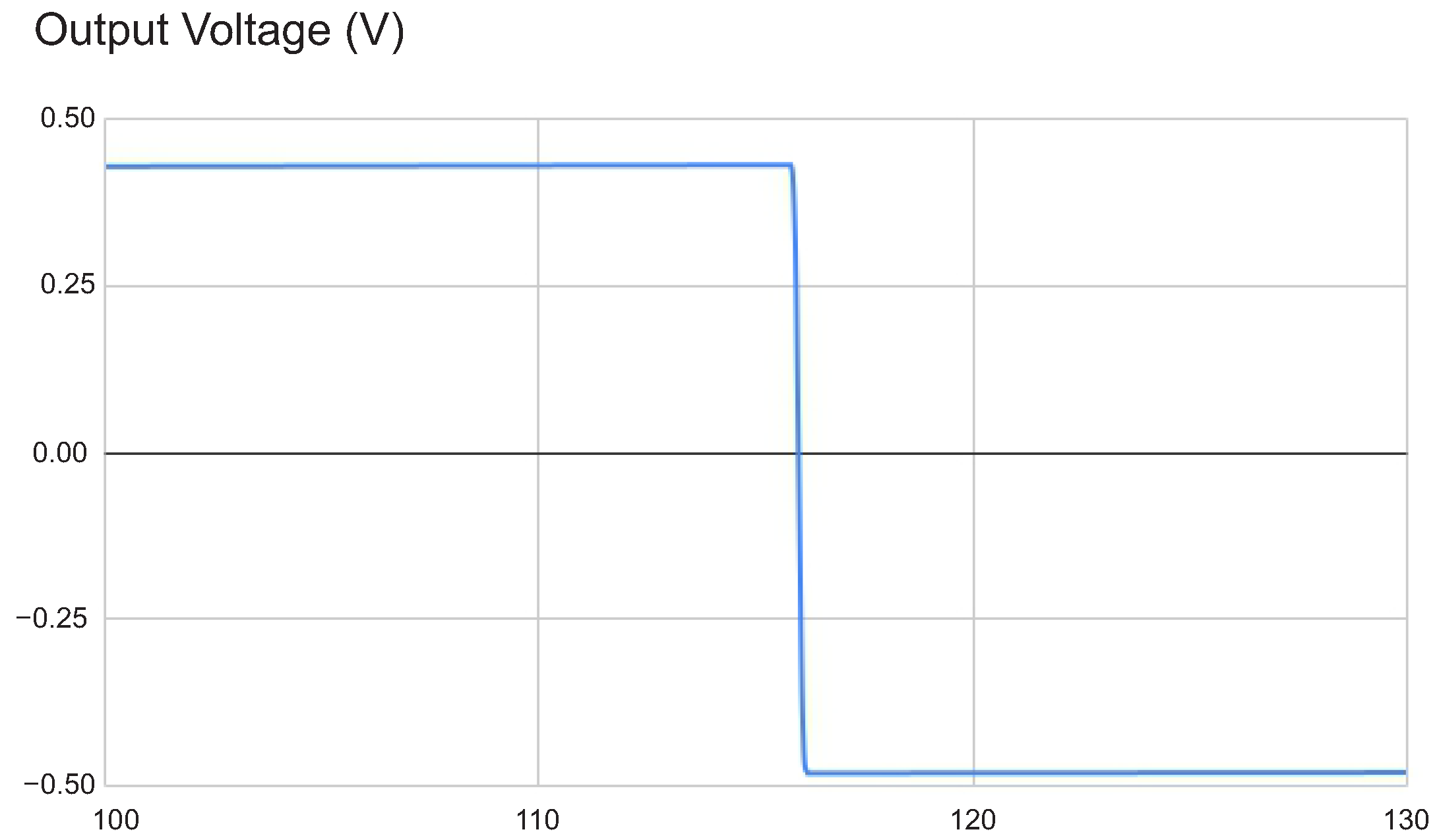 Electronics 14 03131 g007