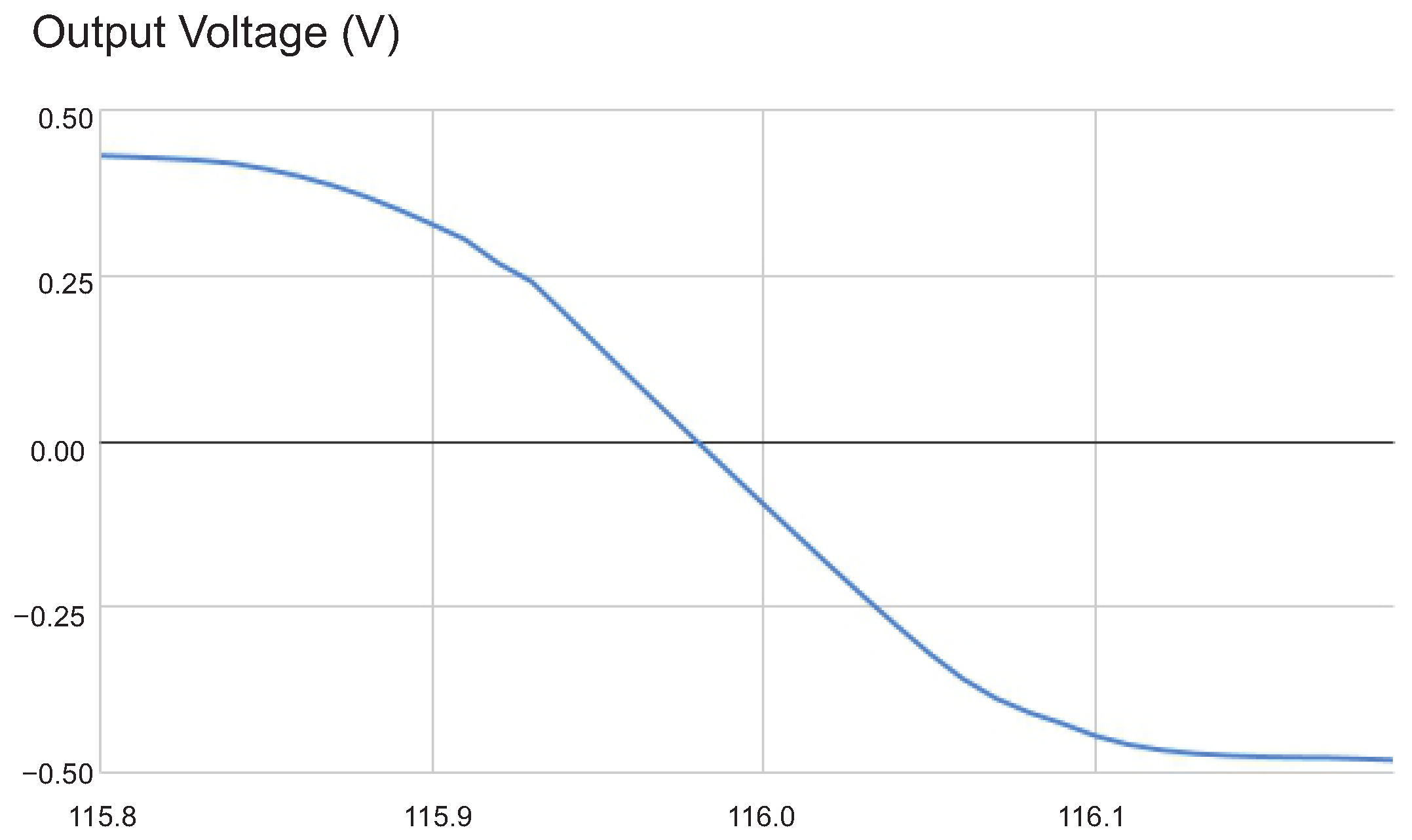 Electronics 14 03131 g008