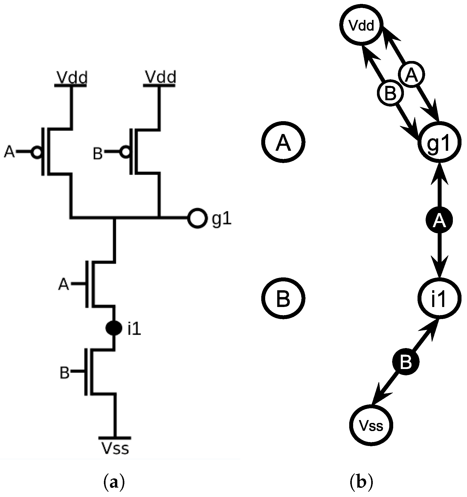 Electronics 14 03131 g009