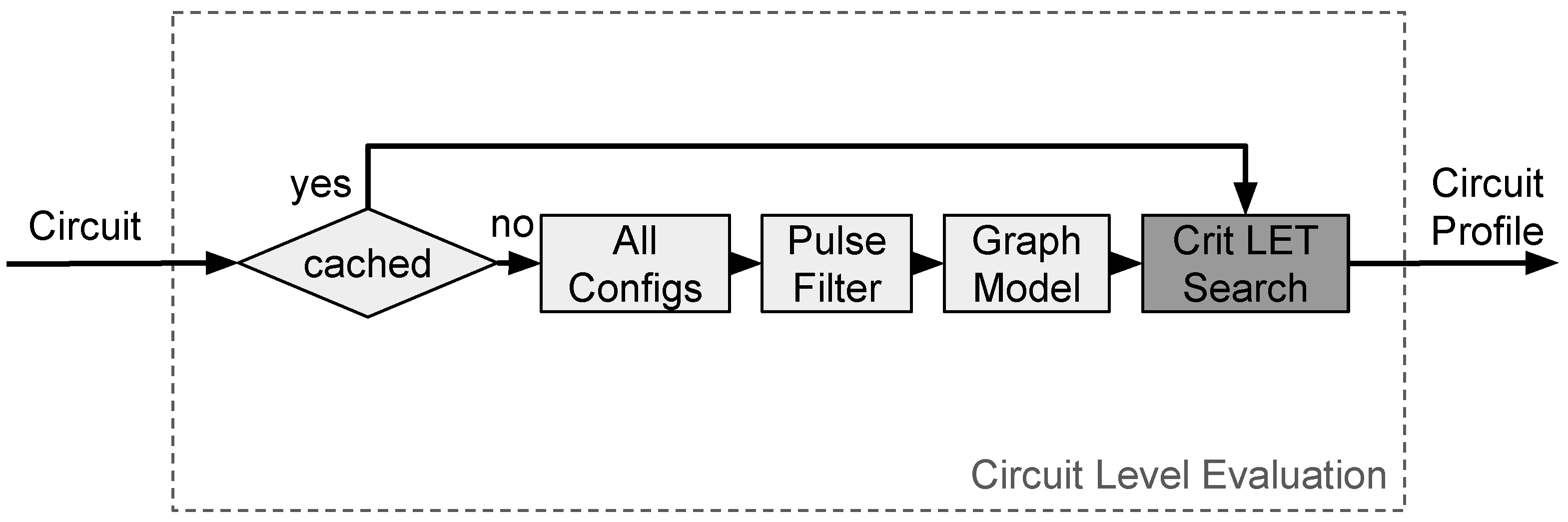 Electronics 14 03131 g010