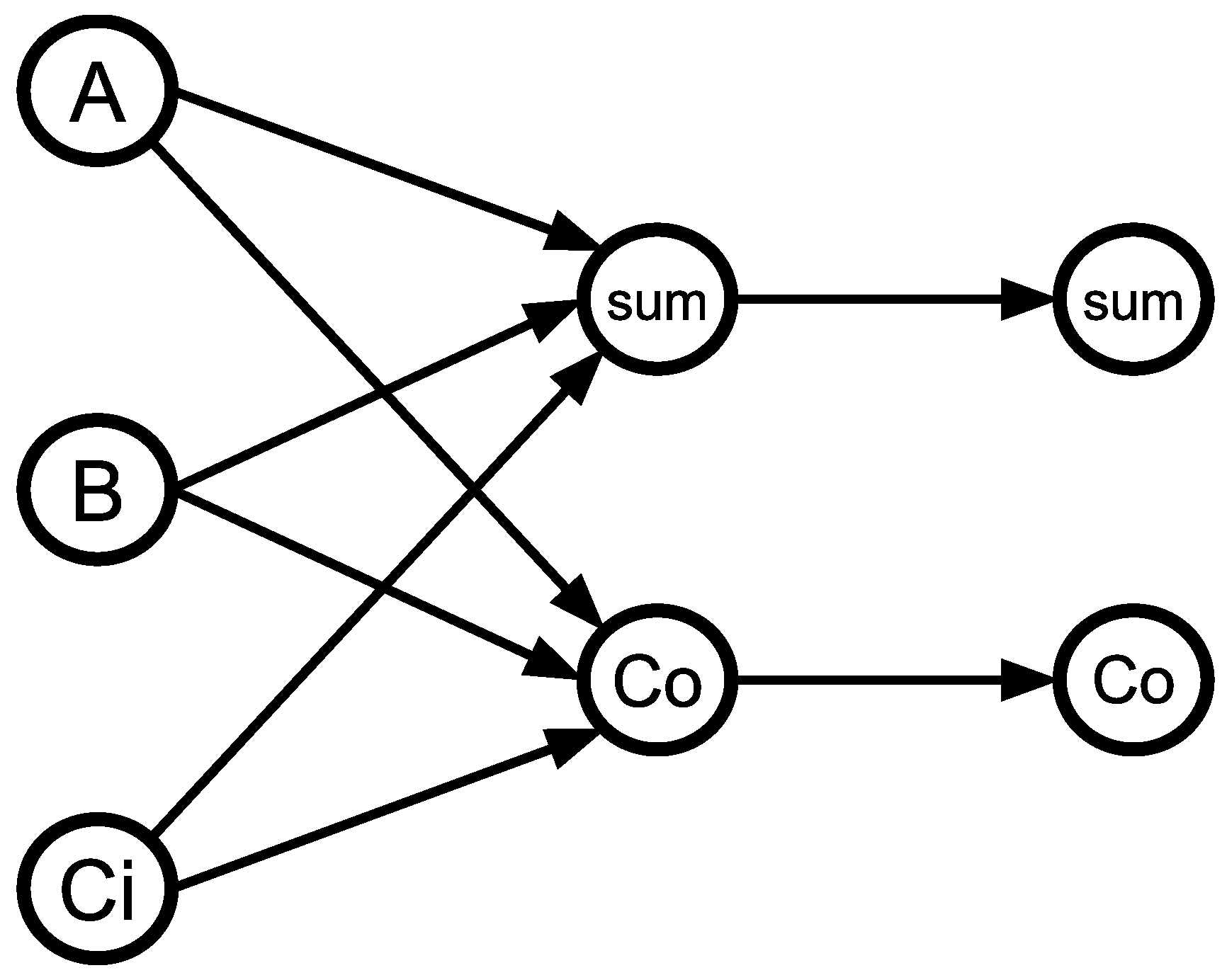 Electronics 14 03131 g012