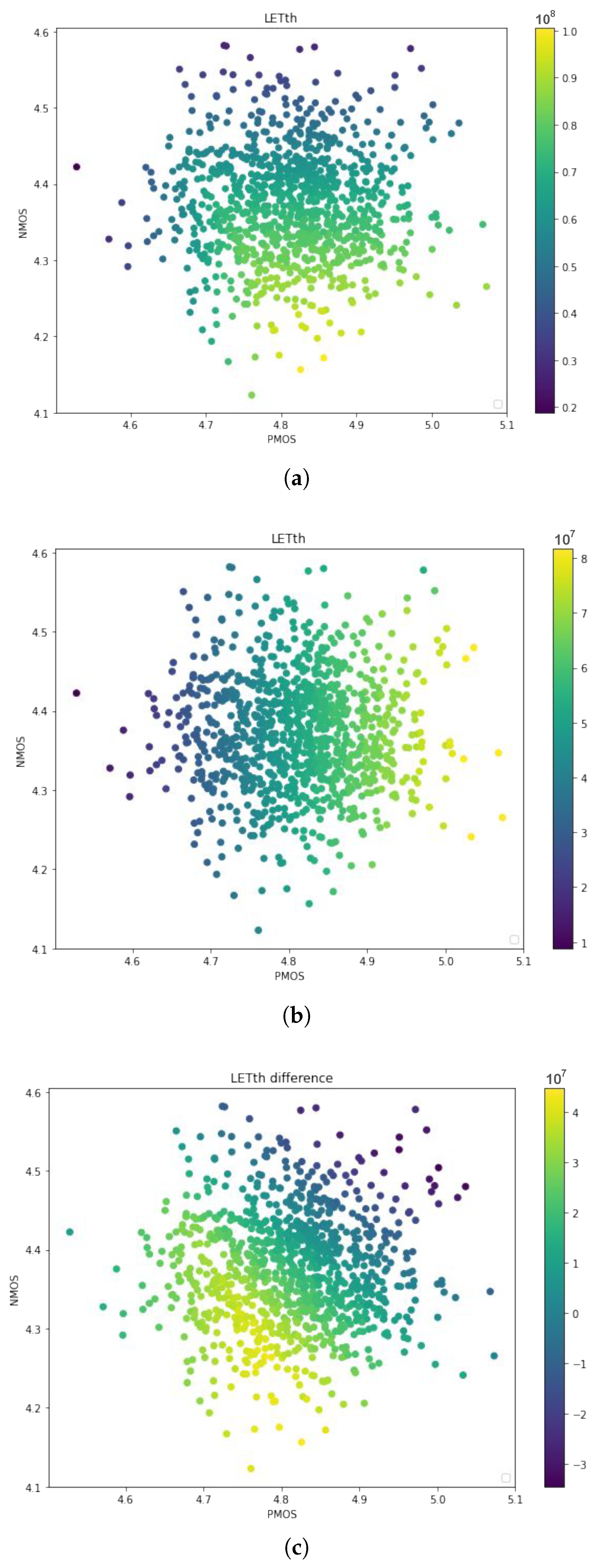 Electronics 14 03131 g016