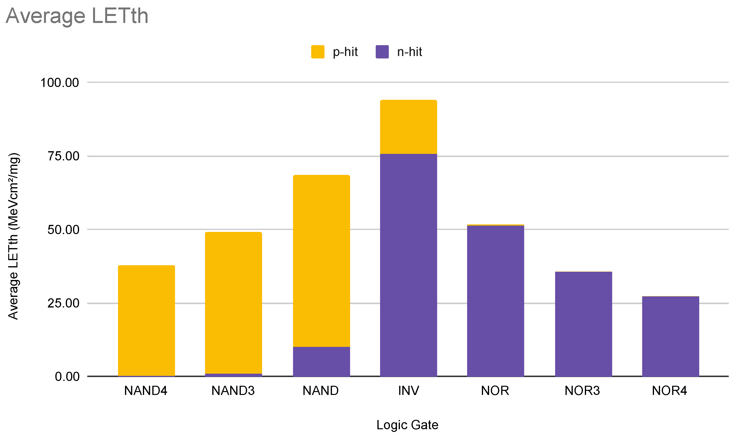 Electronics 14 03131 g017