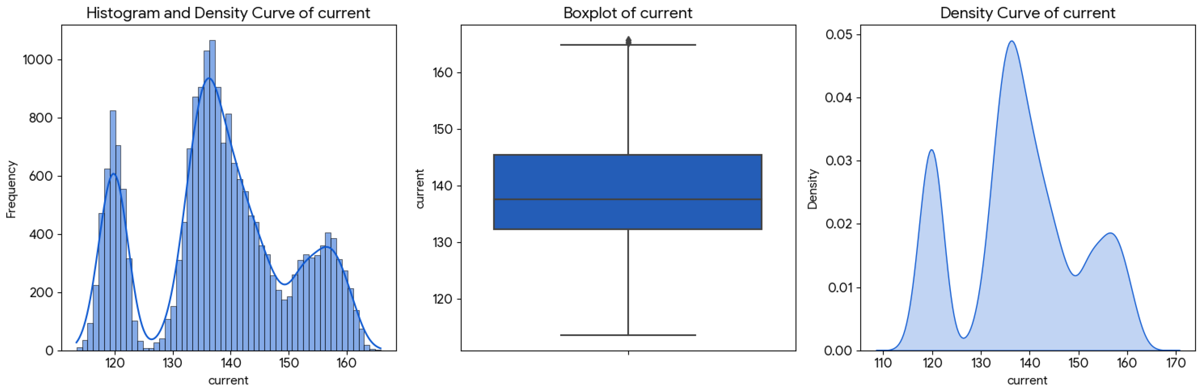 Electronics 14 03131 g019