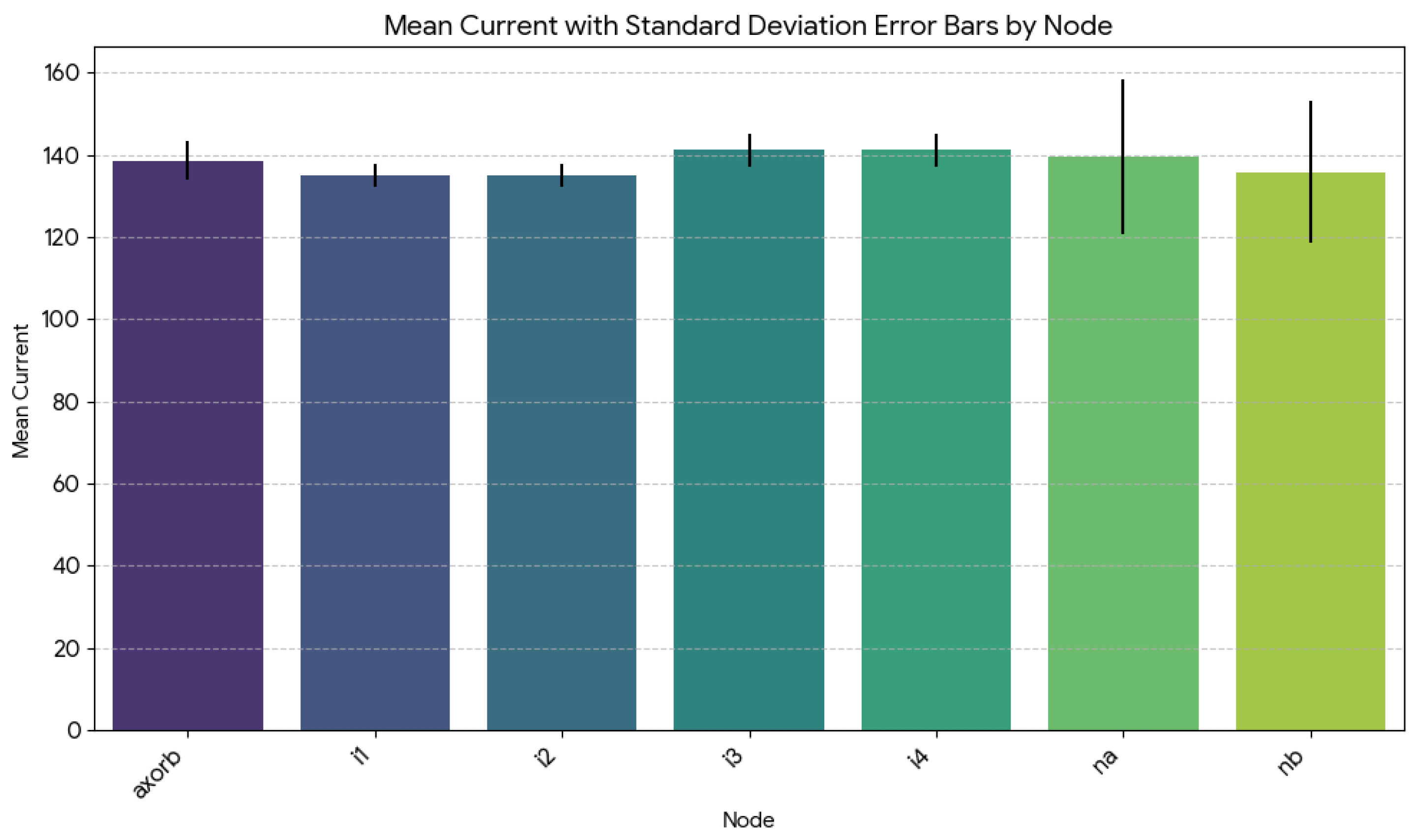 Electronics 14 03131 g020