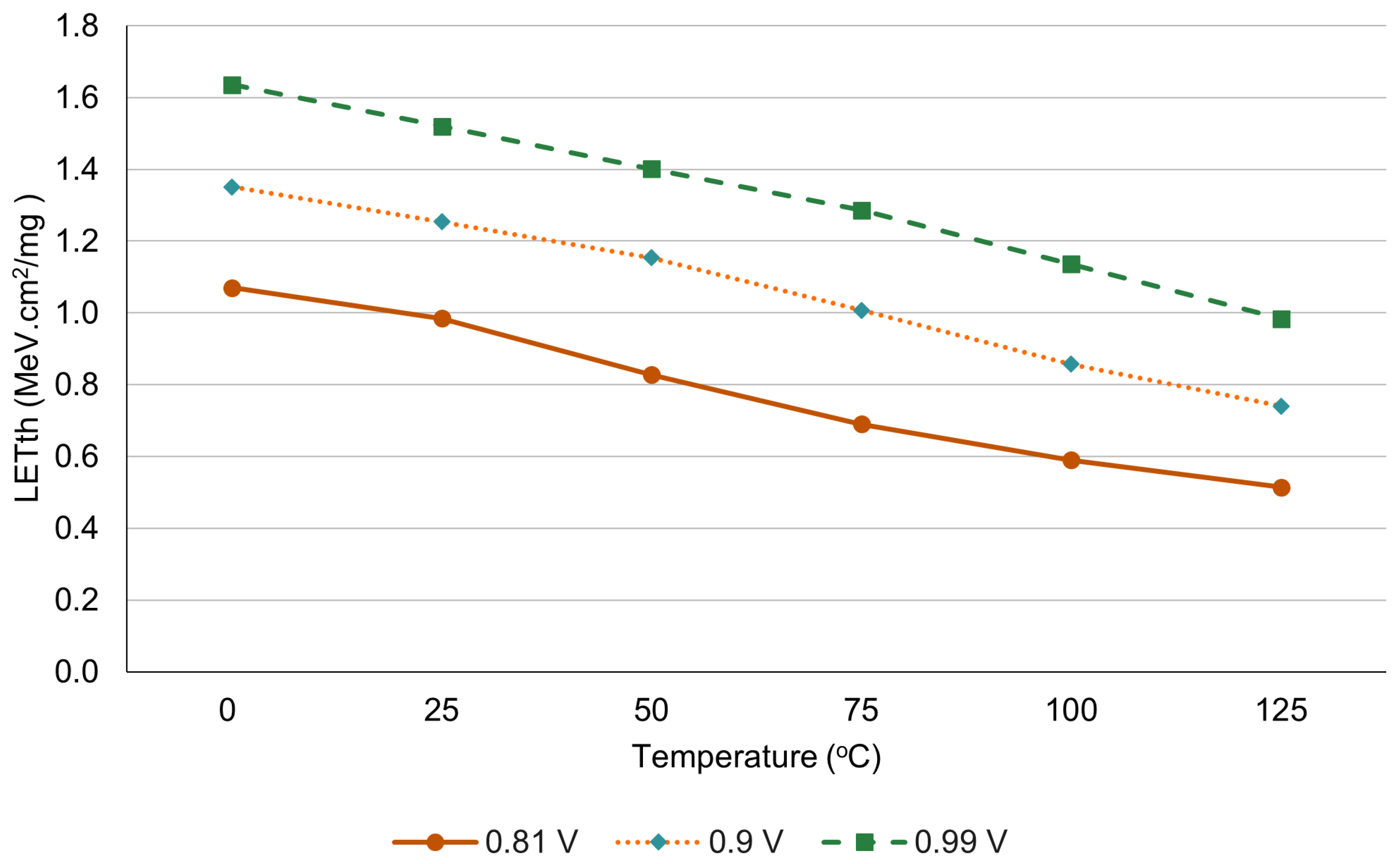 Electronics 14 03131 g021