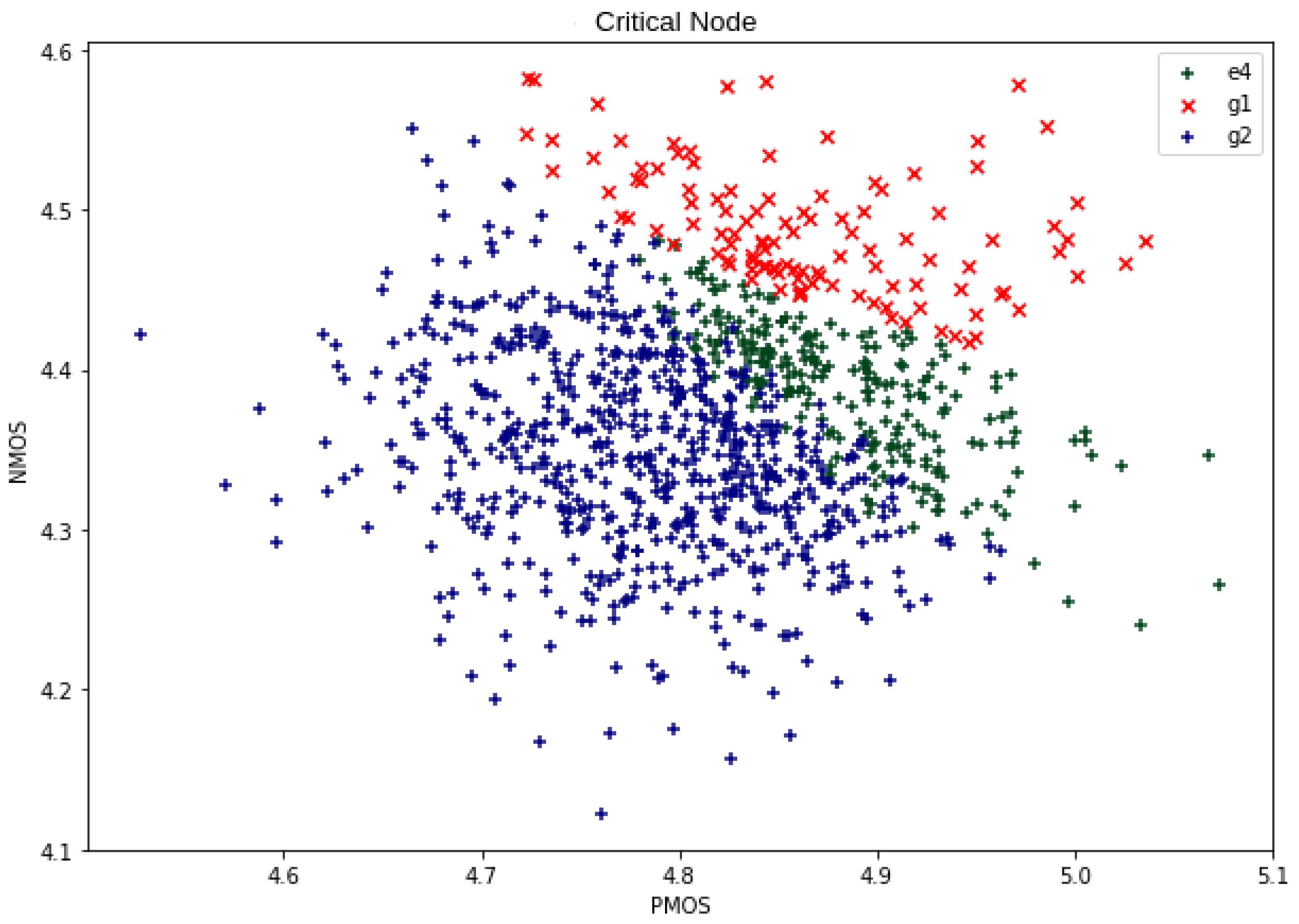 Electronics 14 03131 g023