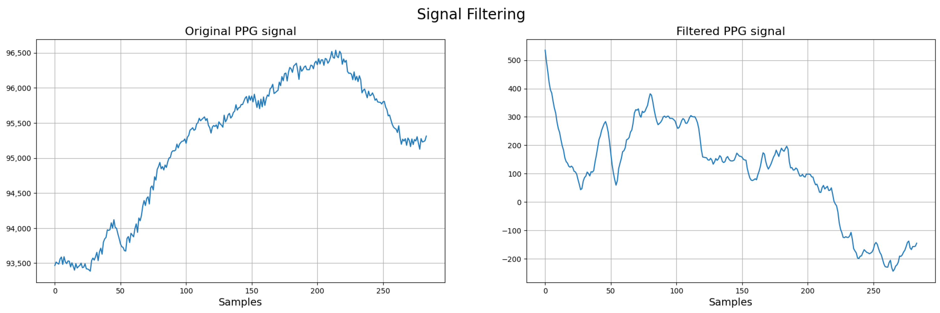 Electronics 14 03132 g005
