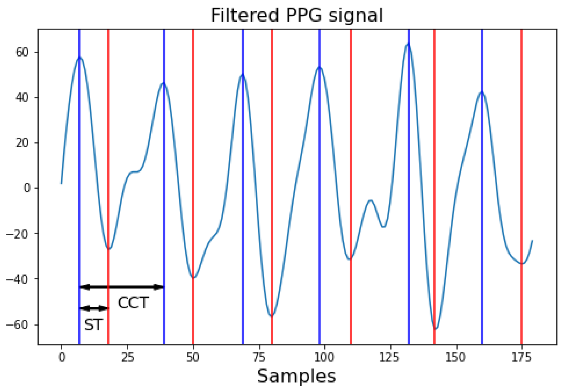Electronics 14 03132 g006