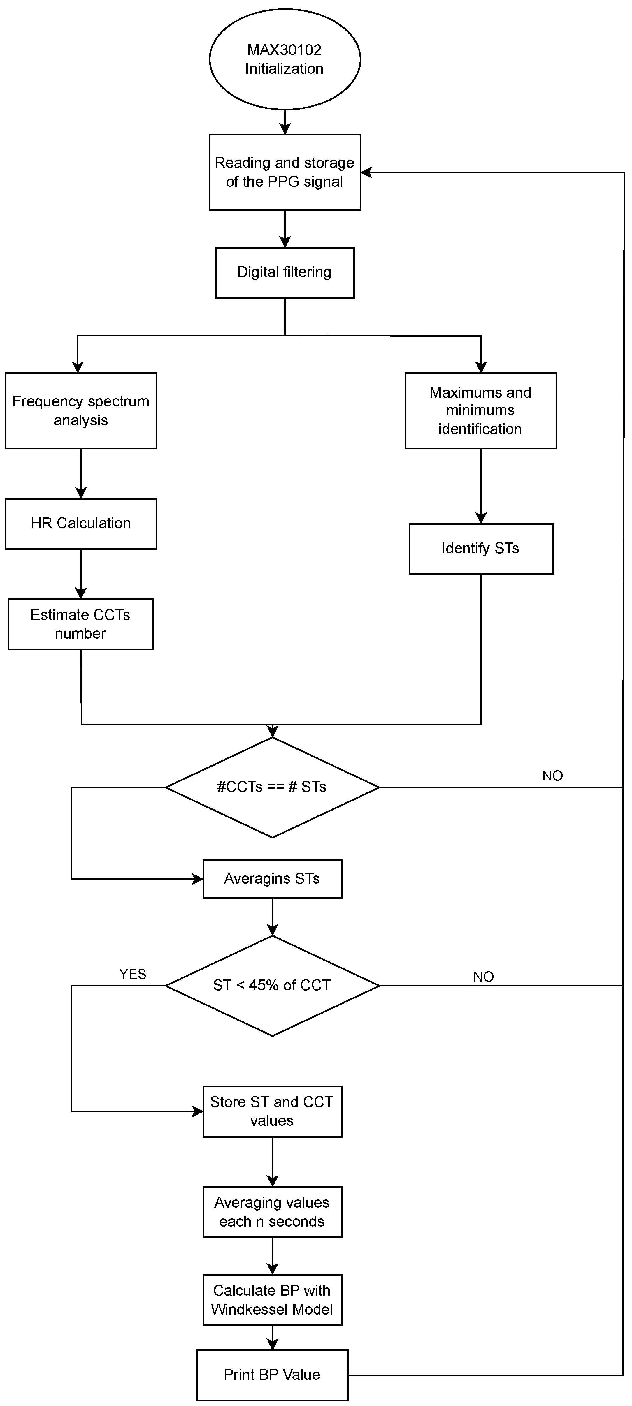 Electronics 14 03132 g008
