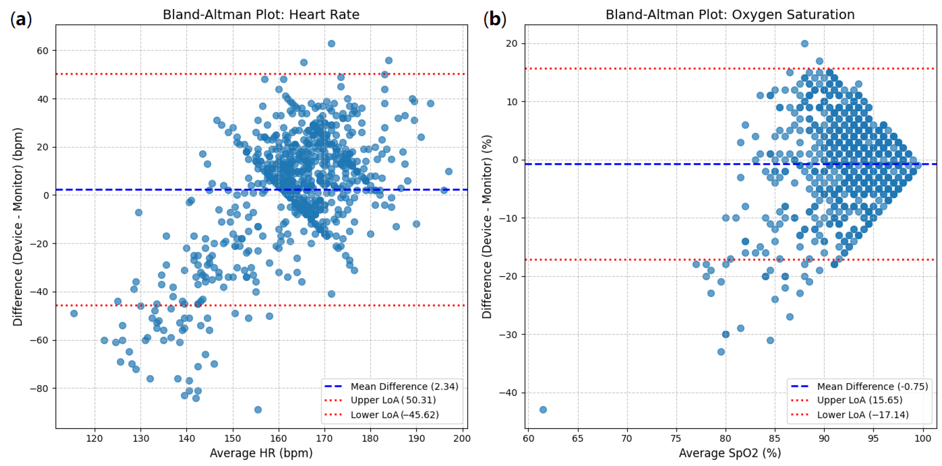 Electronics 14 03132 g010