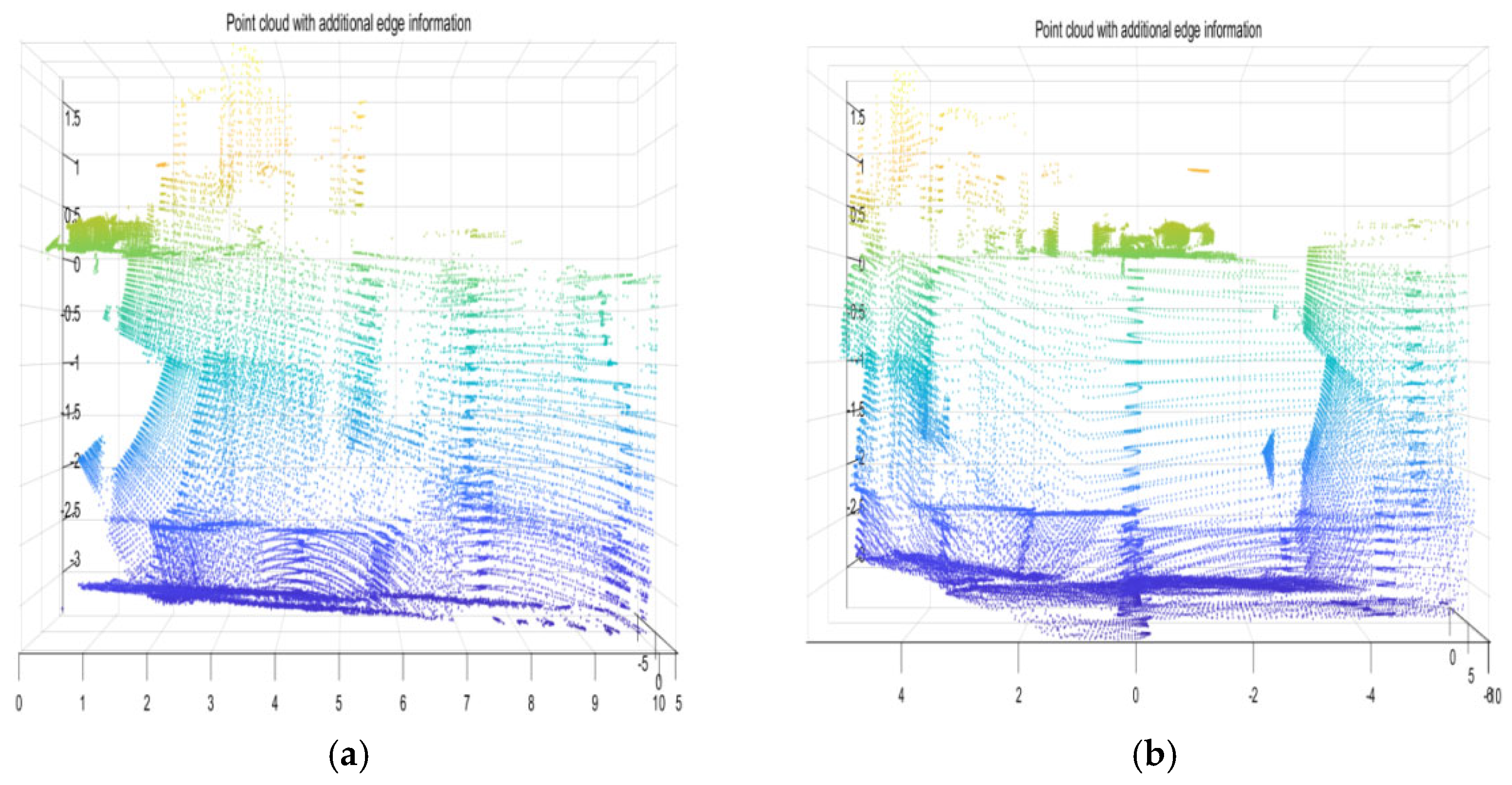 Electronics 14 03136 g011a Electronics 14 03136 g011a