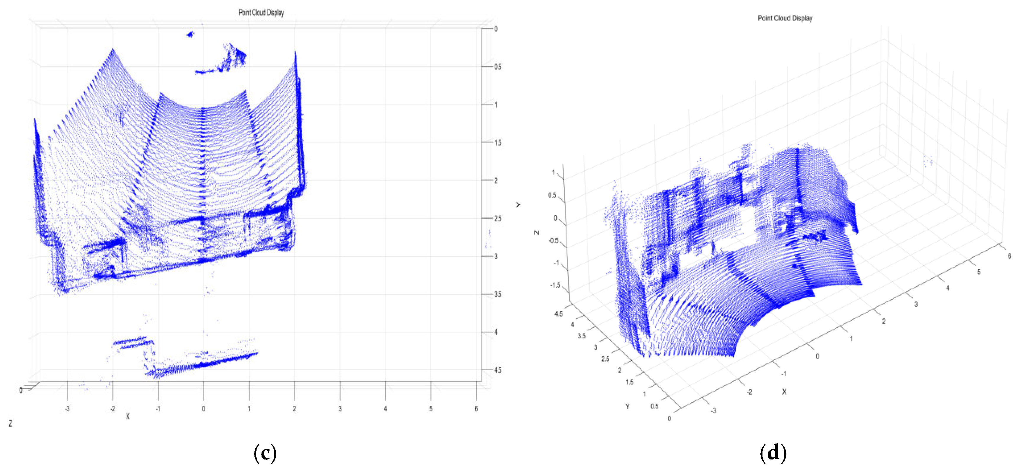 Electronics 14 03136 g015b Electronics 14 03136 g015b