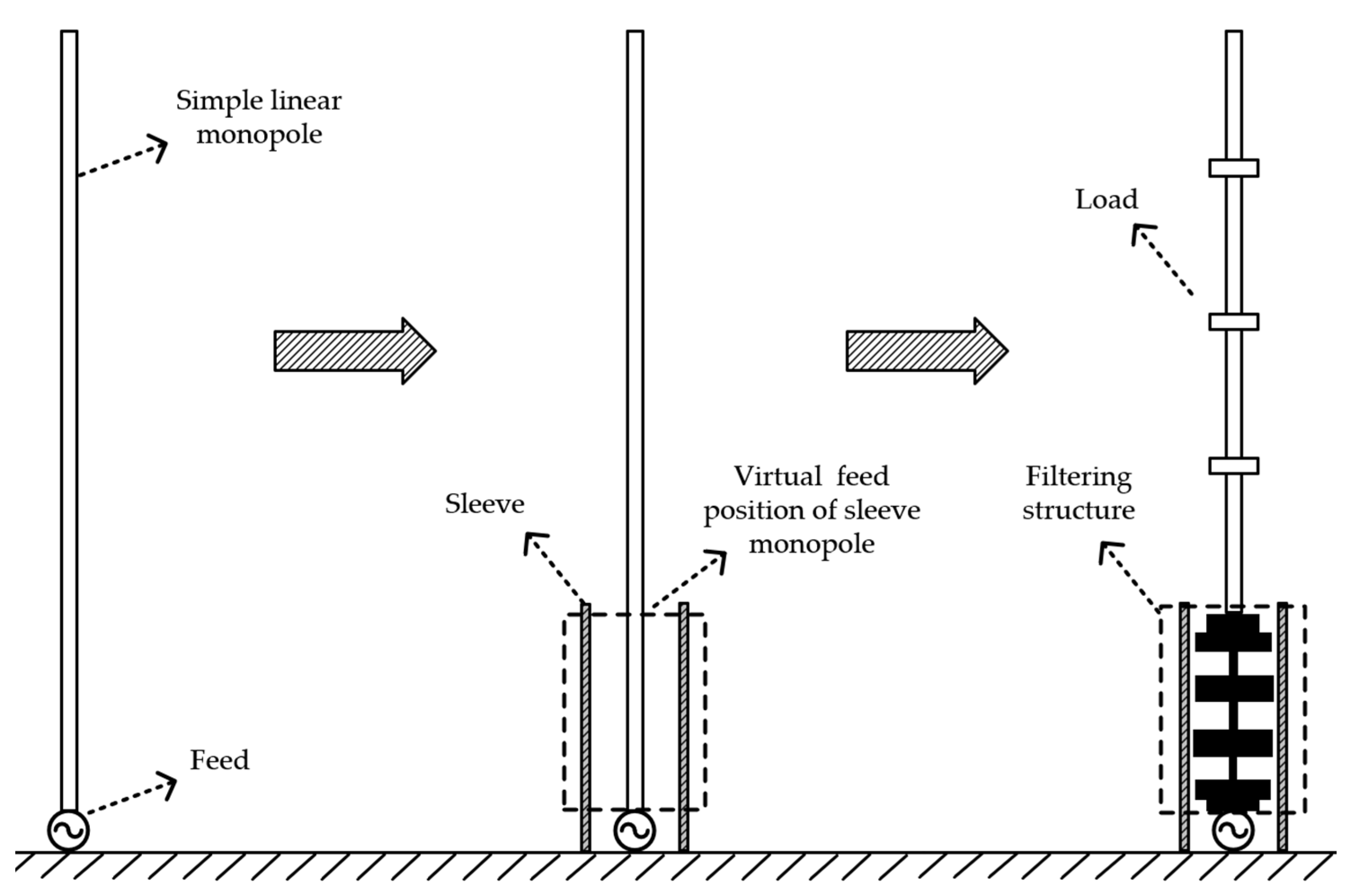 Electronics 14 03137 g001 Electronics 14 03137 g001