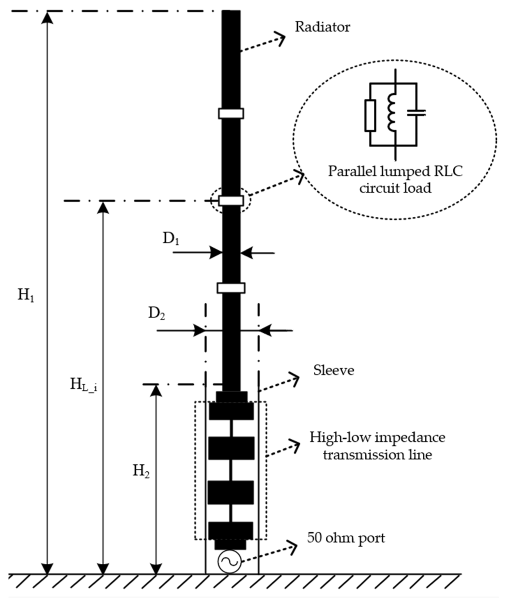 Electronics 14 03137 g002 Electronics 14 03137 g002