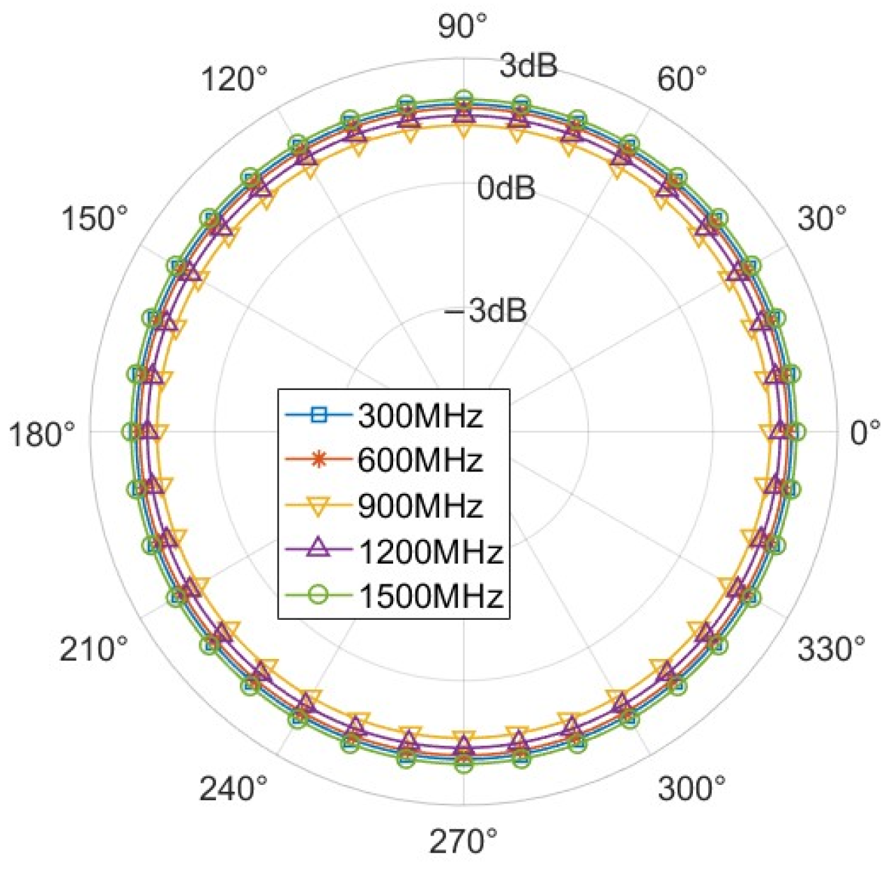 Electronics 14 03137 g009 Electronics 14 03137 g009