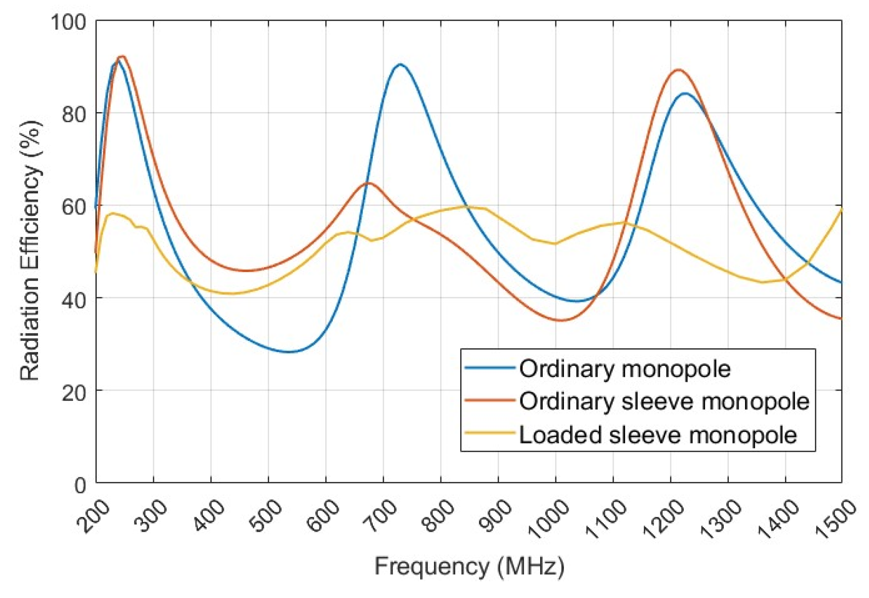 Electronics 14 03137 g010 Electronics 14 03137 g010