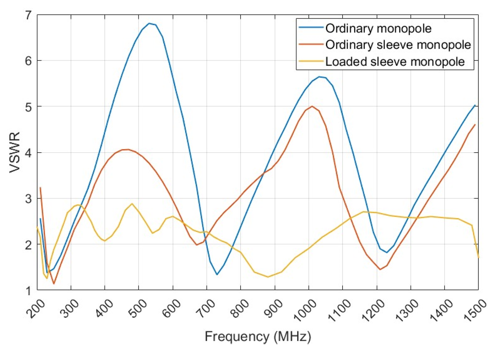 Electronics 14 03137 g011 Electronics 14 03137 g011