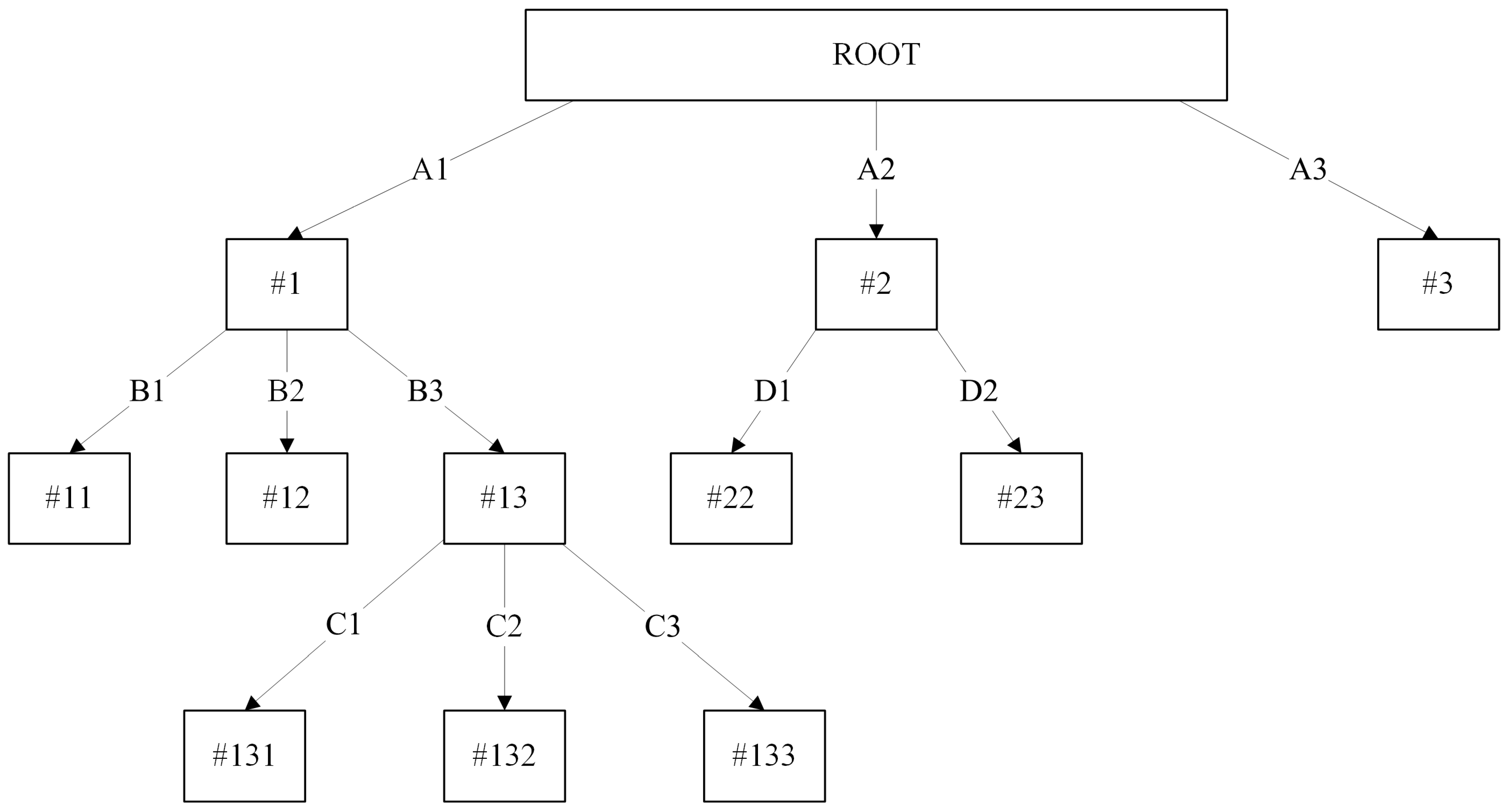Electronics 14 03139 g001 Electronics 14 03139 g001