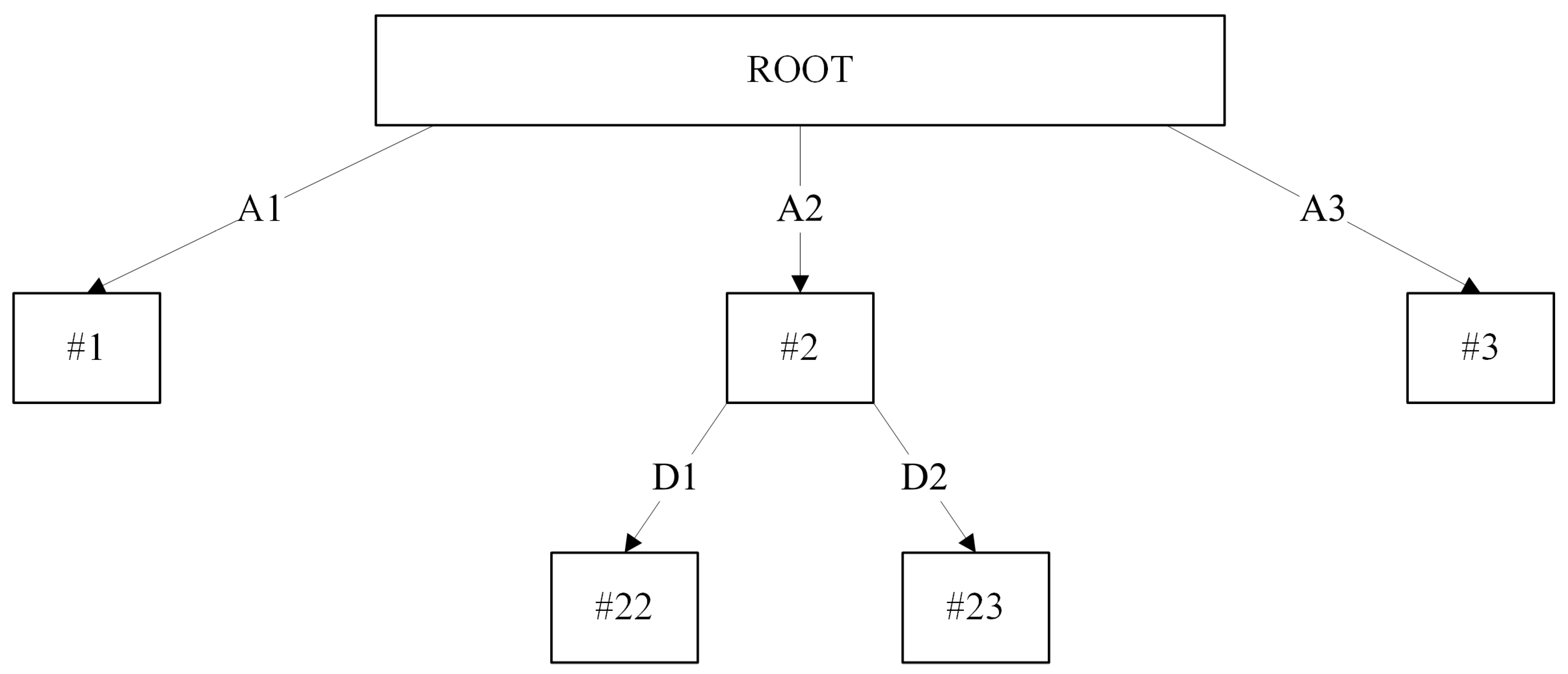Electronics 14 03139 g005 Electronics 14 03139 g005