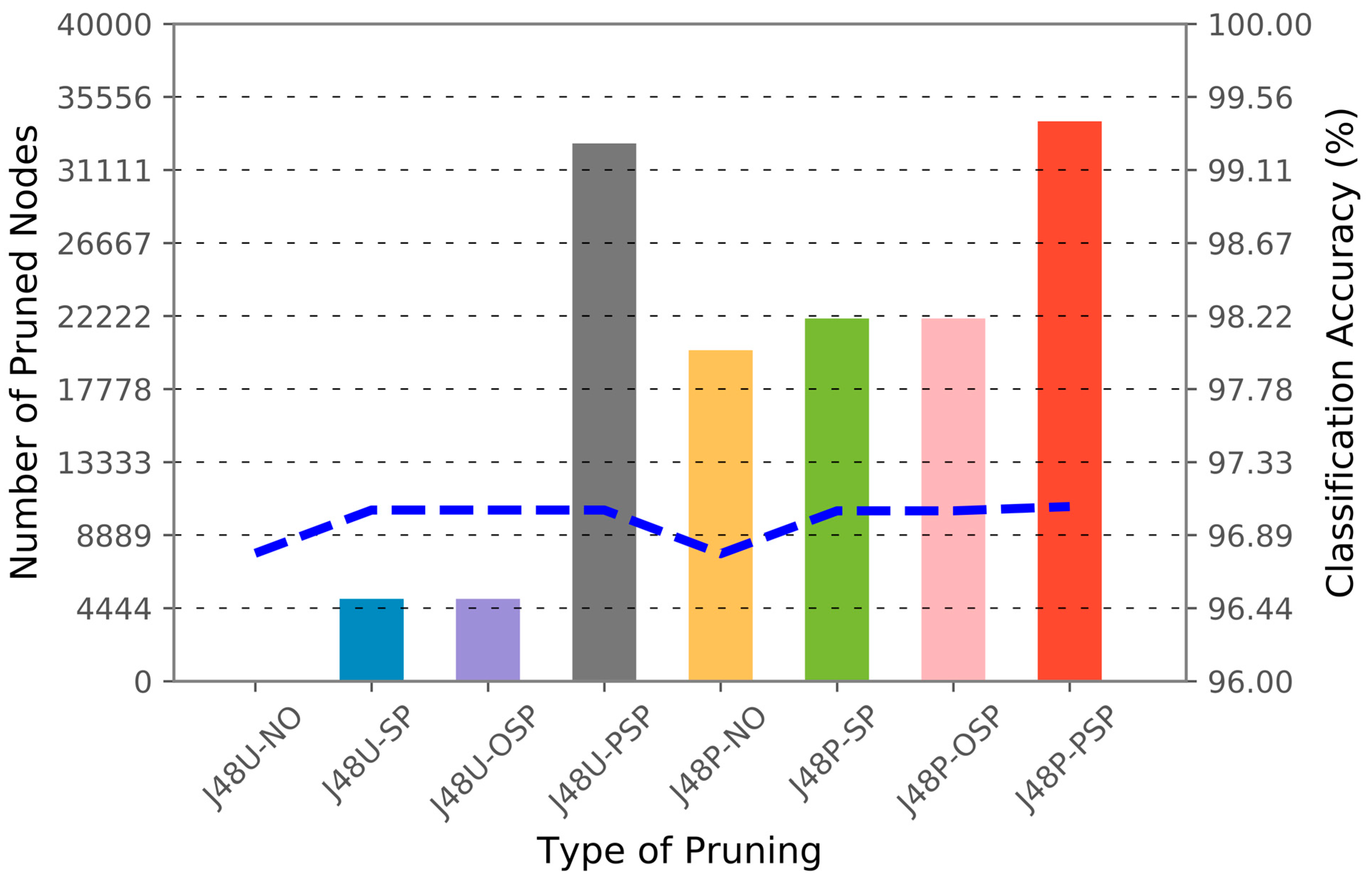 Electronics 14 03139 g008 Electronics 14 03139 g008