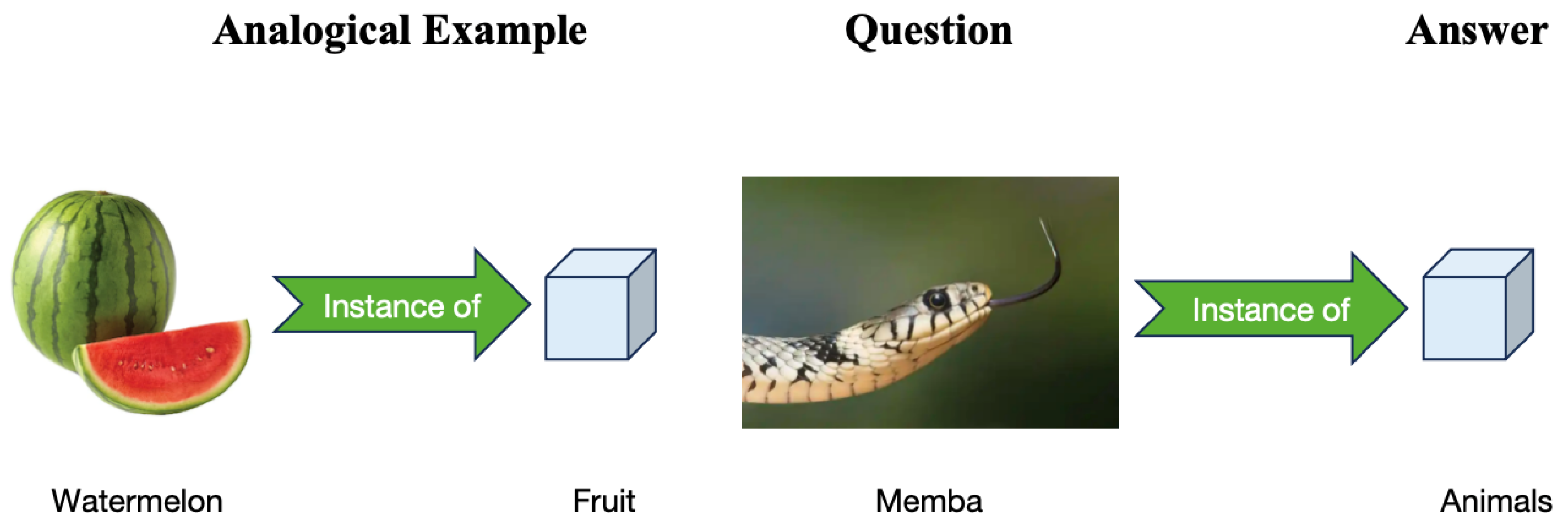 Electronics 14 03140 g001 Electronics 14 03140 g001