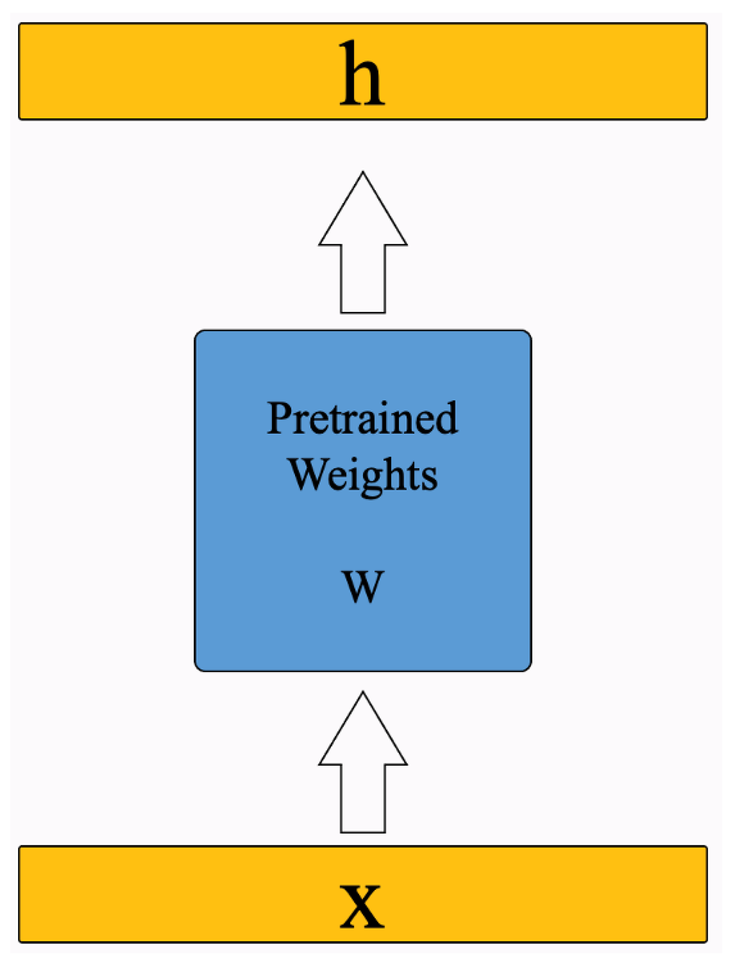 Electronics 14 03140 g003 Electronics 14 03140 g003