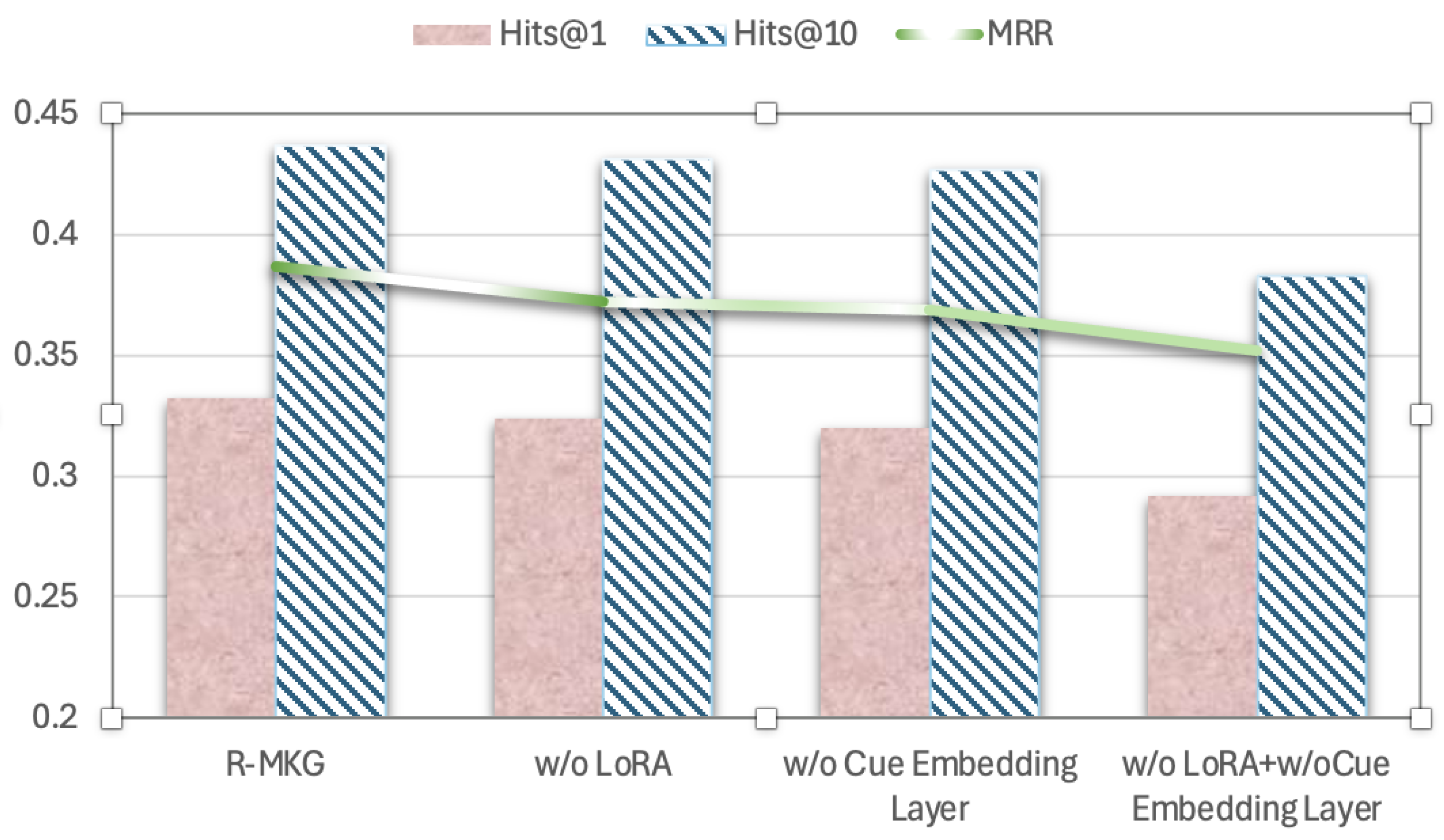 Electronics 14 03140 g004 Electronics 14 03140 g004