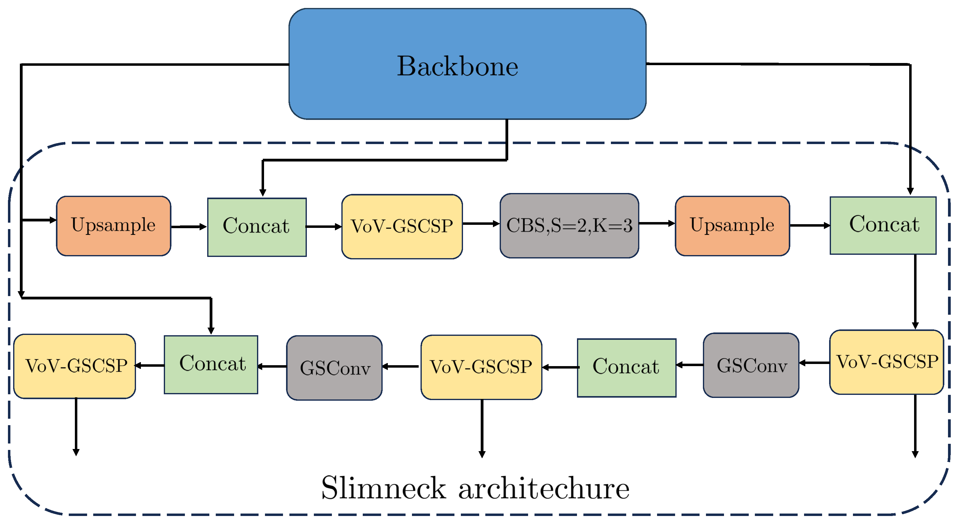 Electronics 14 03142 g008 Electronics 14 03142 g008