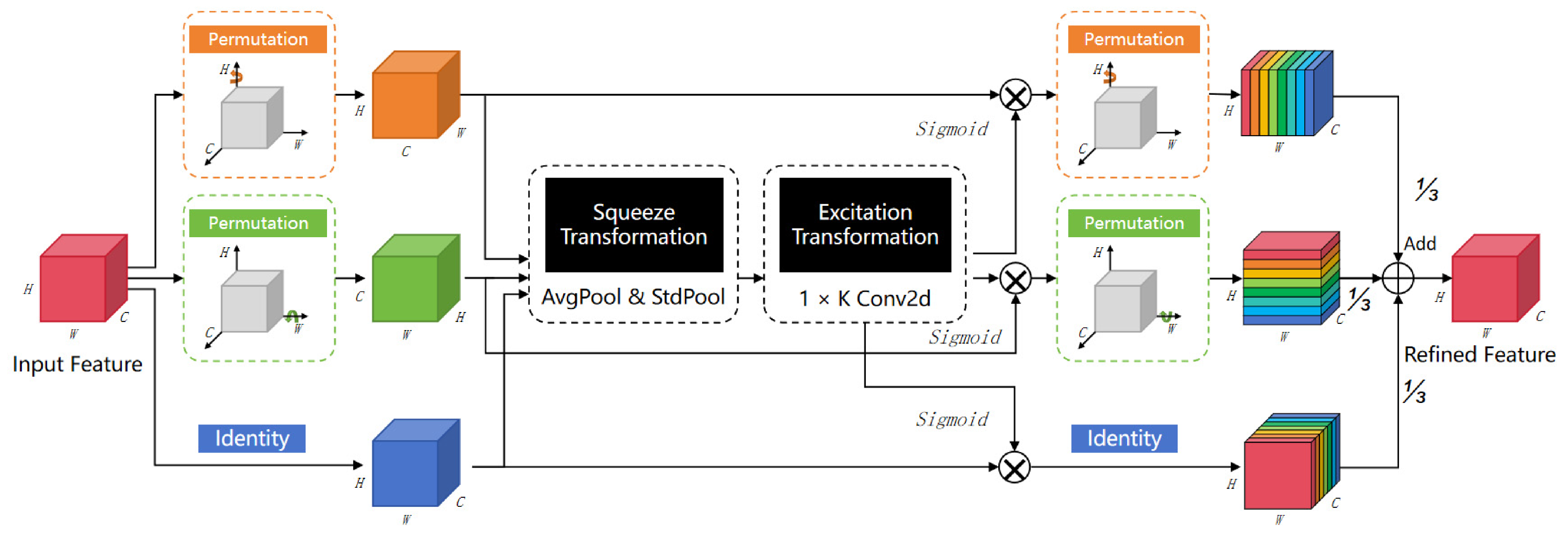 Electronics 14 03142 g009 Electronics 14 03142 g009