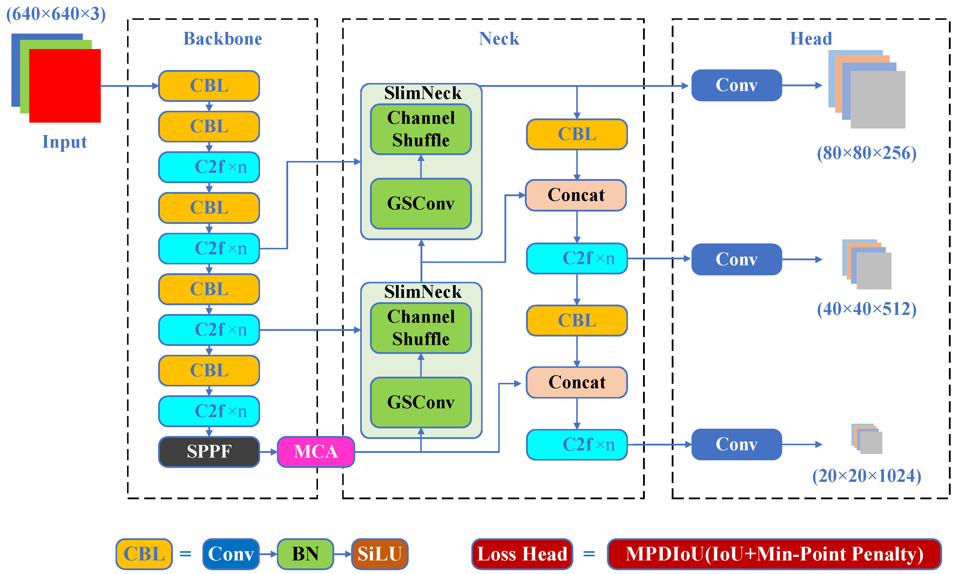 Electronics 14 03142 g010 Electronics 14 03142 g010