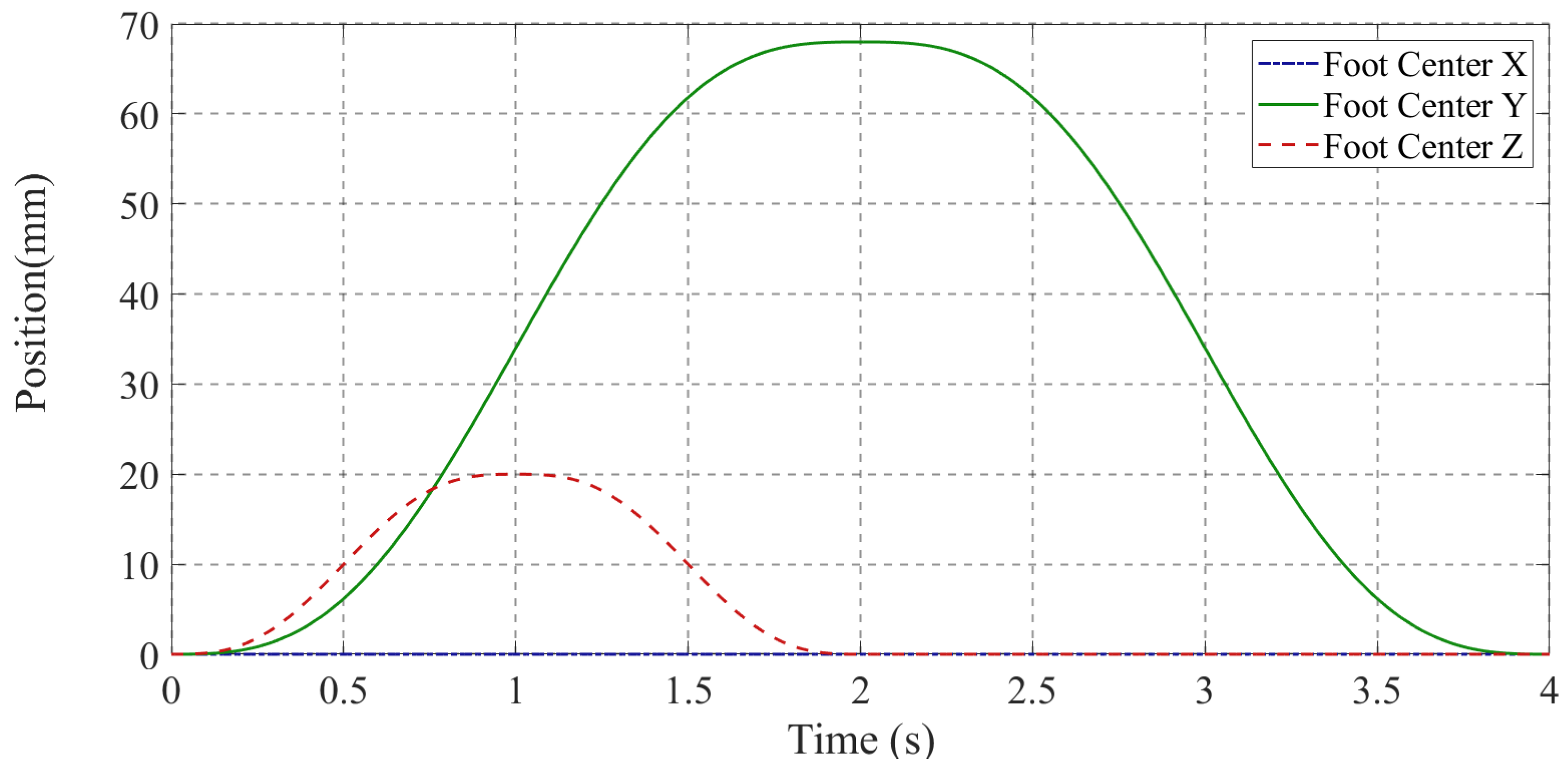 Electronics 14 03142 g013 Electronics 14 03142 g013