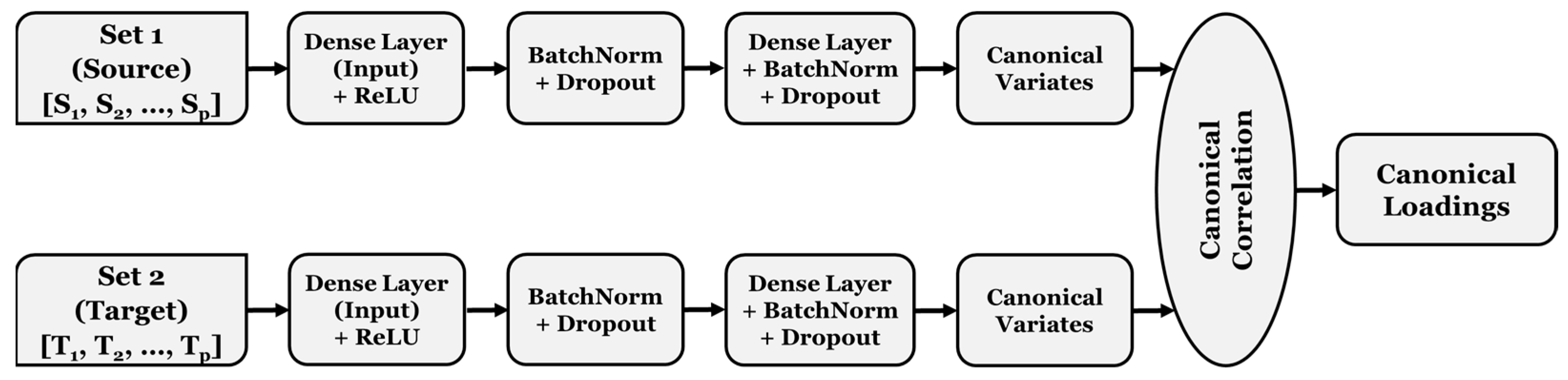 Electronics 14 03146 g002