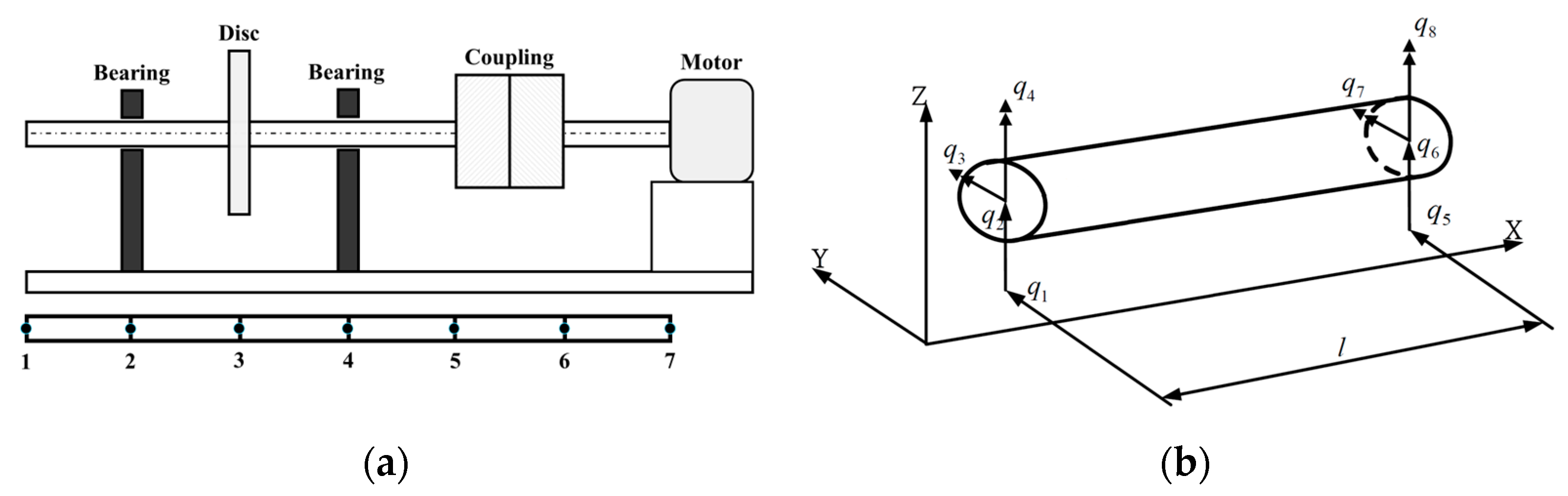 Electronics 14 03146 g006