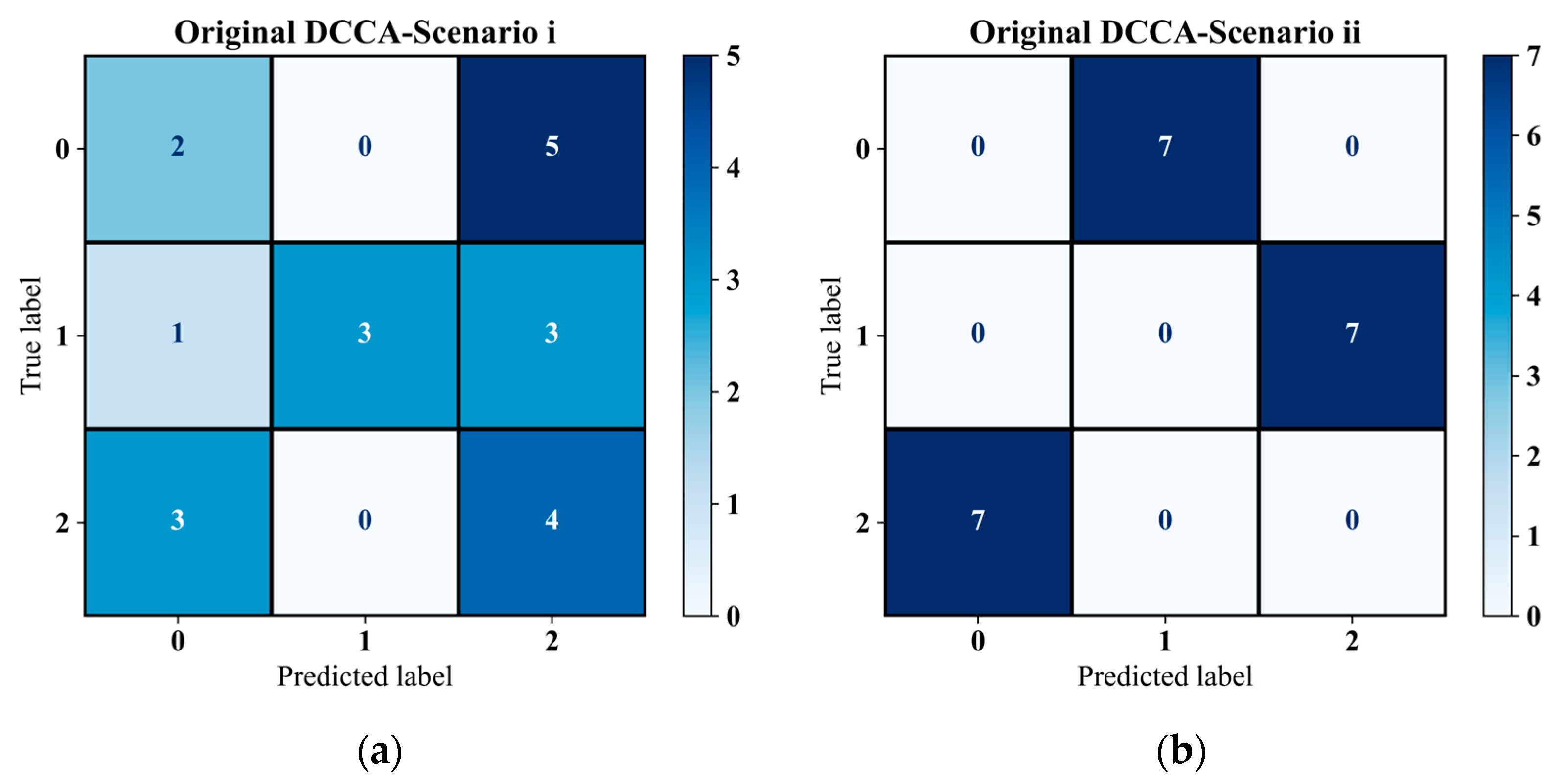 Electronics 14 03146 g010