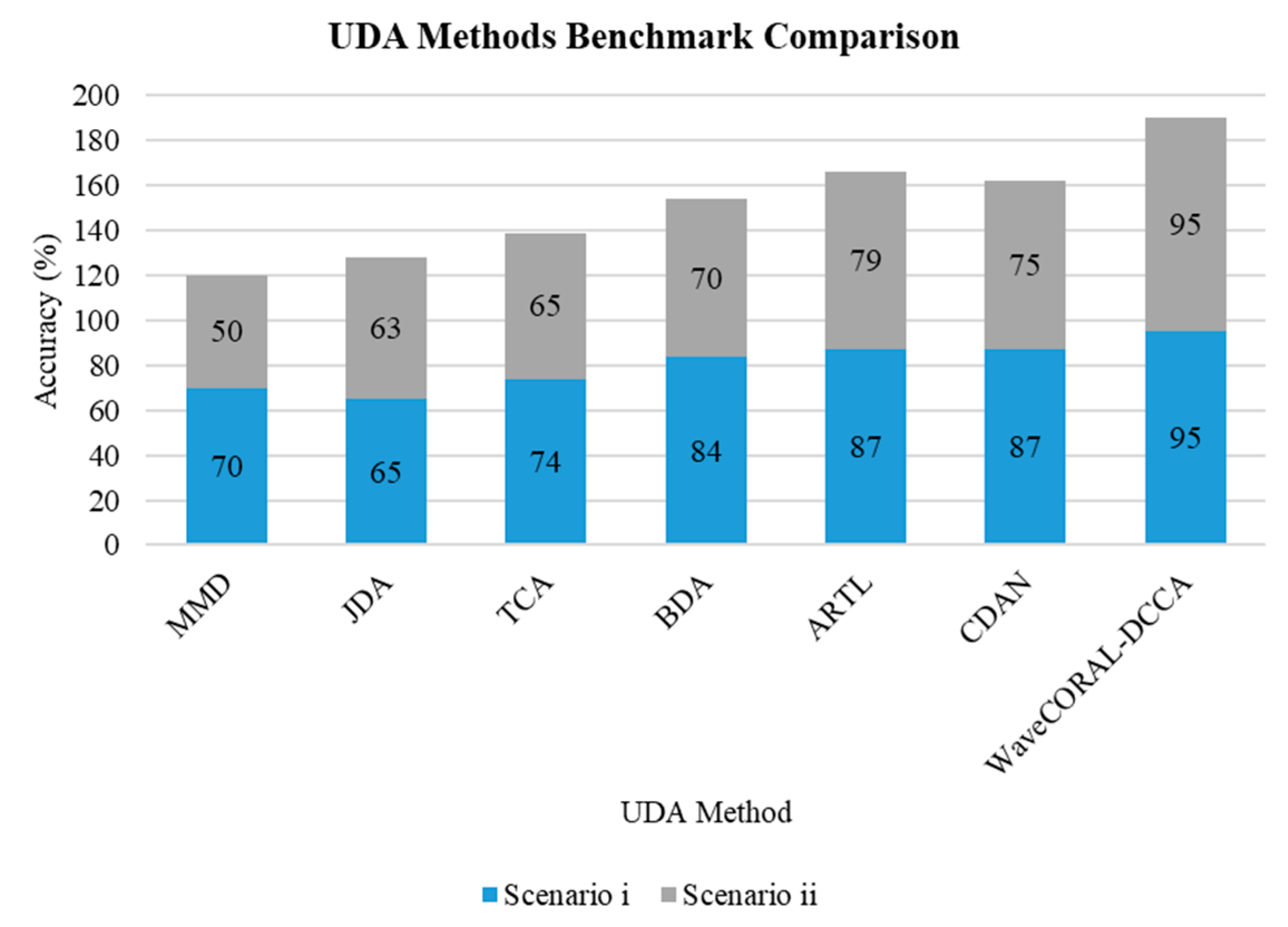 Electronics 14 03146 g013