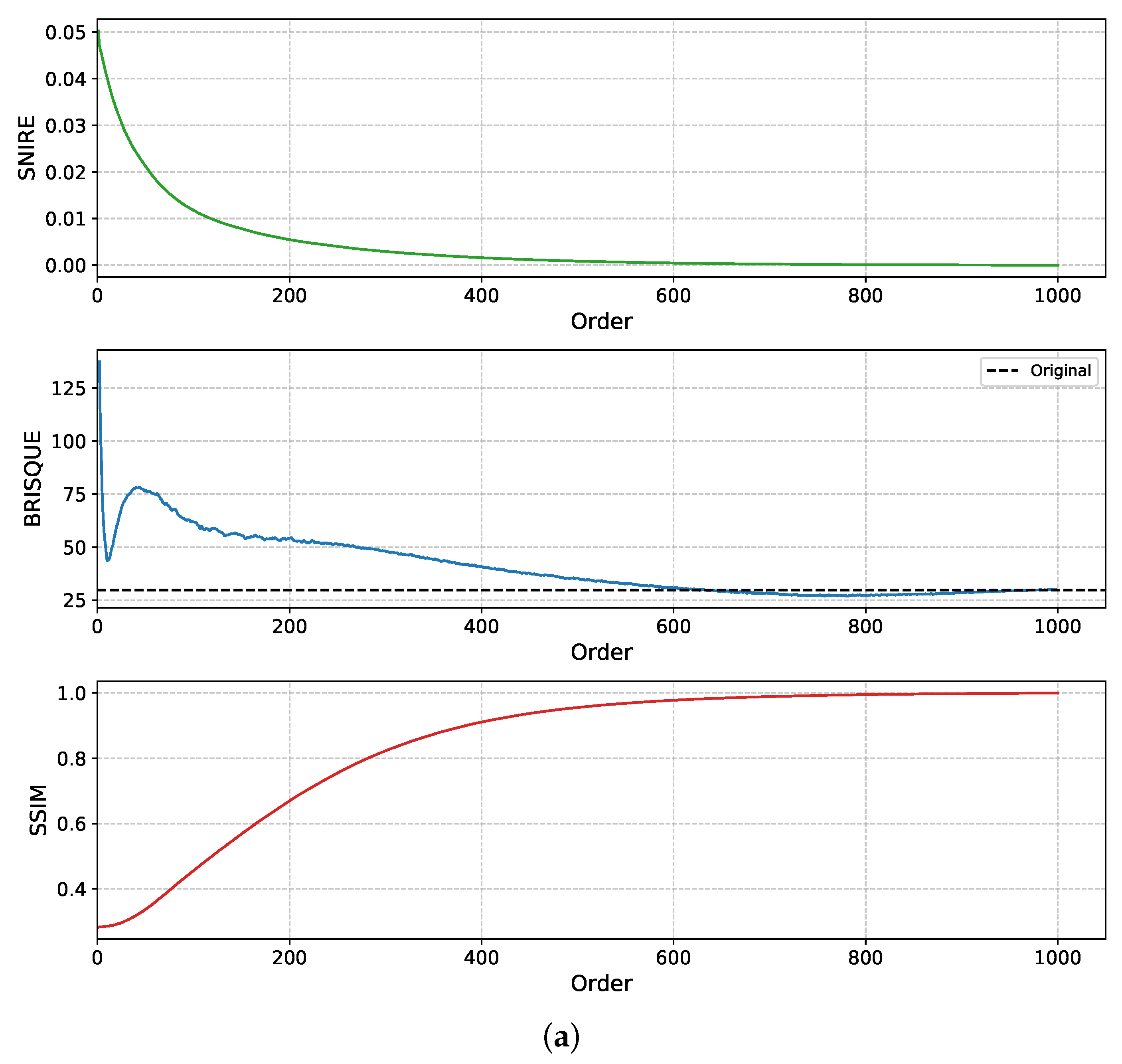 Electronics 14 03148 g005a