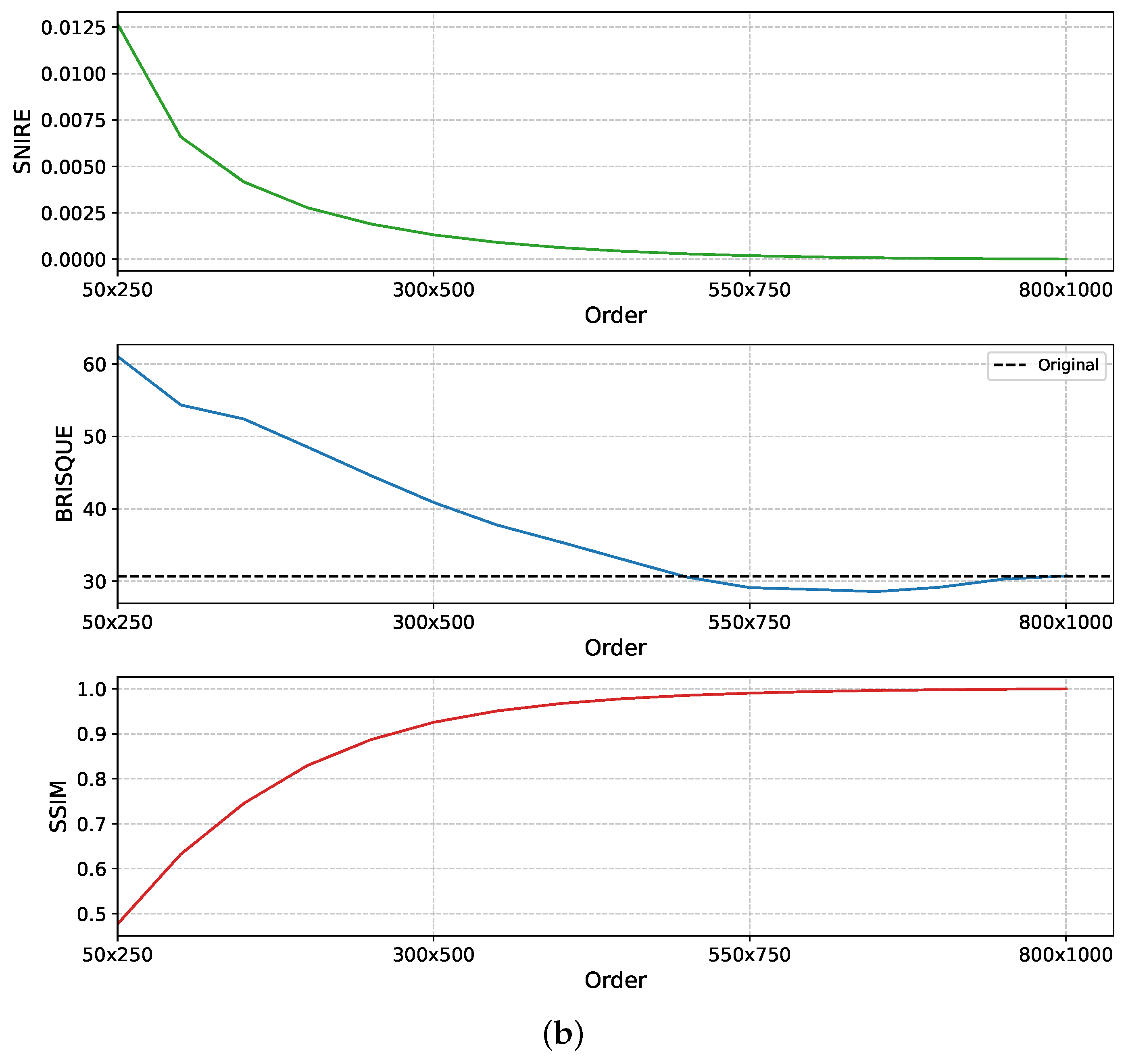Electronics 14 03148 g005b
