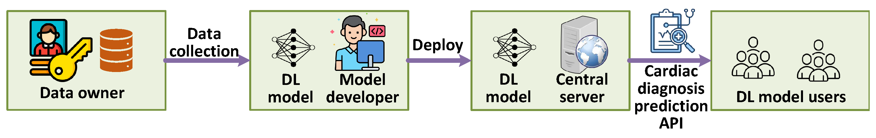 Electronics 14 03149 g001