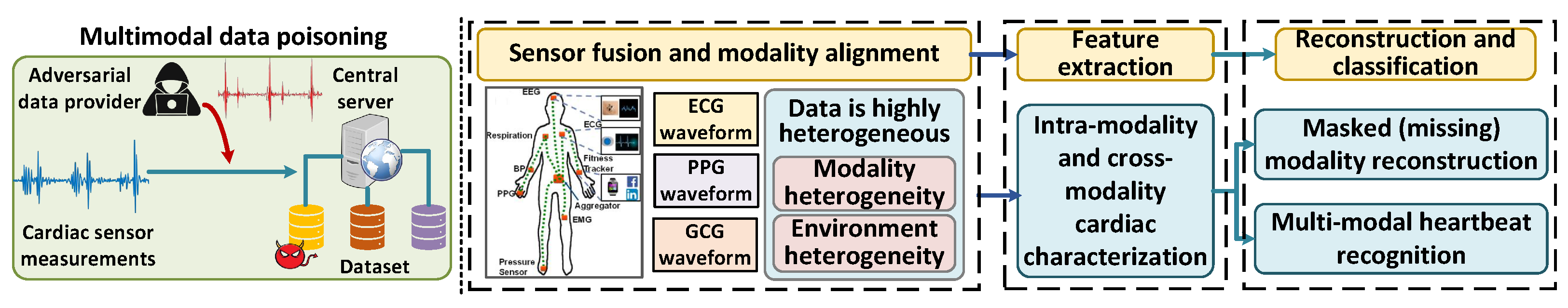 Electronics 14 03149 g002