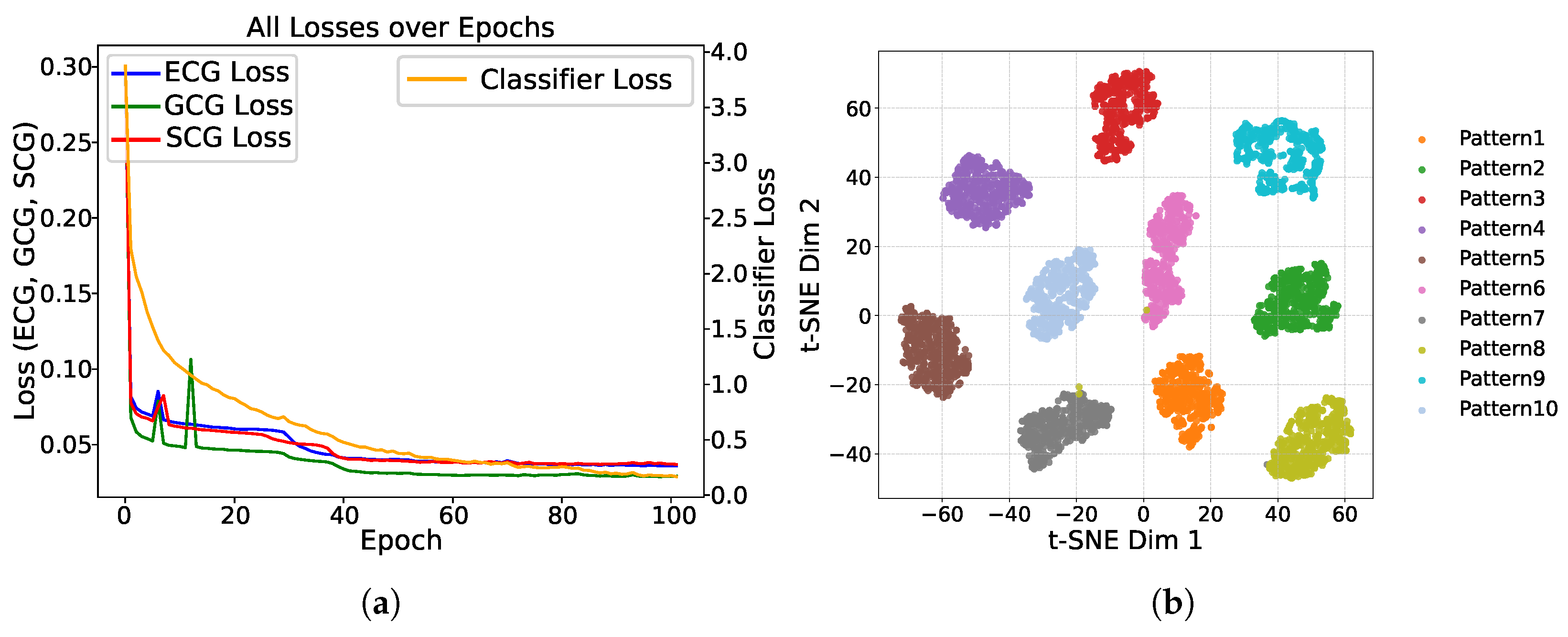 Electronics 14 03149 g005